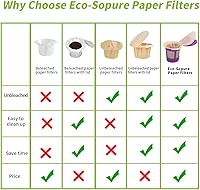 Vista 2 de Filtros de papel de café sin blanquear con tapa, desechables para filtros reutilizables de taza K, filtros Keurig desechables sin blanquear, se