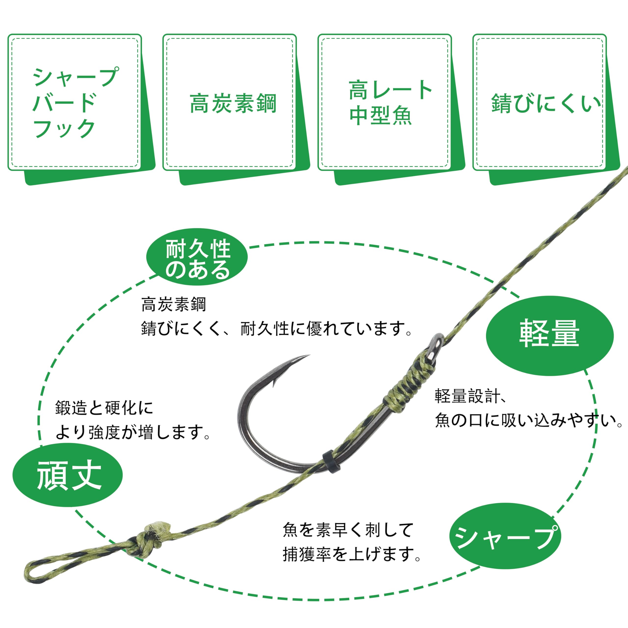 釣り仕掛け・仕掛け用品 PE-EGI HG Amazon.co.jp: Feiangel鯉仕掛け カープ釣り ヘアリグ ボイリー仕掛 鯉