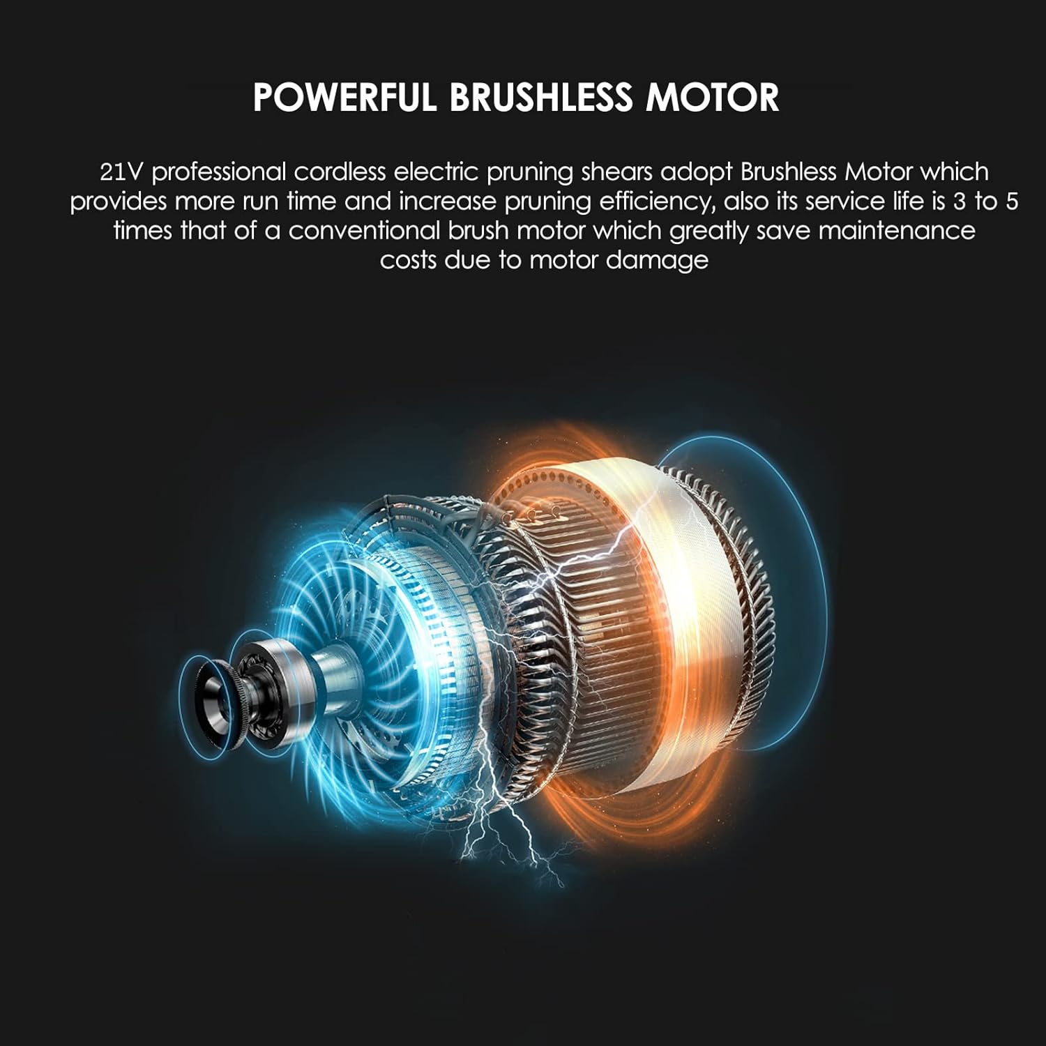 21V Brushless Cordless Electric Pruning Shears 2 Pack 2000mAh Rechargeable Battery 0.8-1.2 Inch Cutting Diameter with Tree Branch Pruner Garden Clippers Father's Day Gift