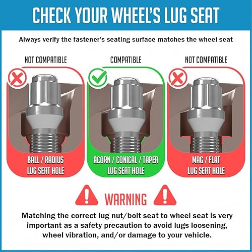 Vista 45 de Wheel Accessories Parts 20 piezas M15 x 1.25 15 x 1.25 pernos de asiento de bellota 6 ranuras para automóvil de 1.575 in de longitud de rosca