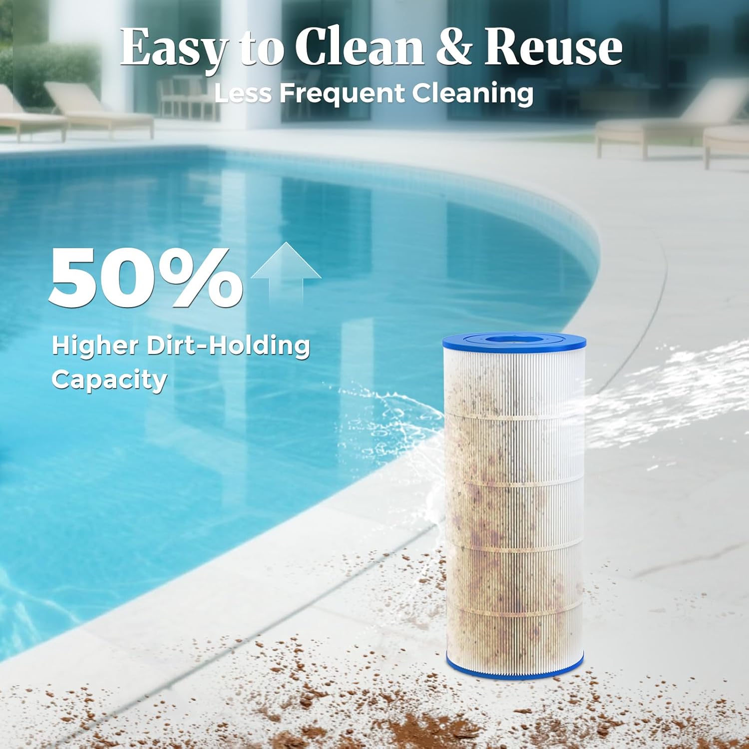 Cielvita C150S Pool Filter Cartridge Replacement, Compatible with Hayward SwimClear C150S, 4 oz Media Replaces Hayward CX150XRE, CS150E, Pleatco PA150S, Unicel C-9441, NSF/ANSI 50 Certified, 150 sq.ft