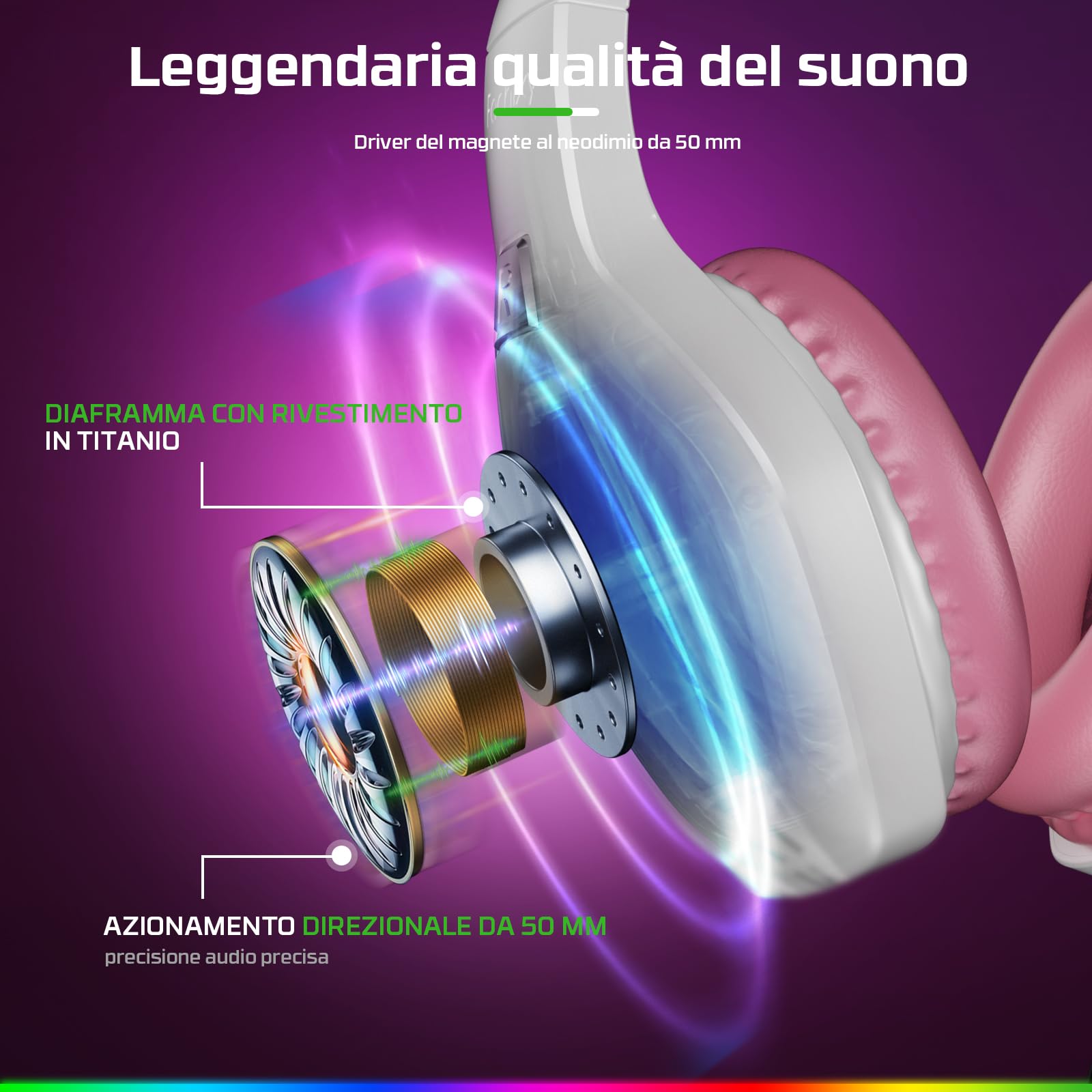 Fachixy 「2024 New」 FC100 Cuffie Gaming per PS4 PS5 PC Xbox Nintendo Switch, con Luce RGB, con Microfono, Audio Stereo, con Cancellazione Del Rumore con filo - BIANCO ROSA