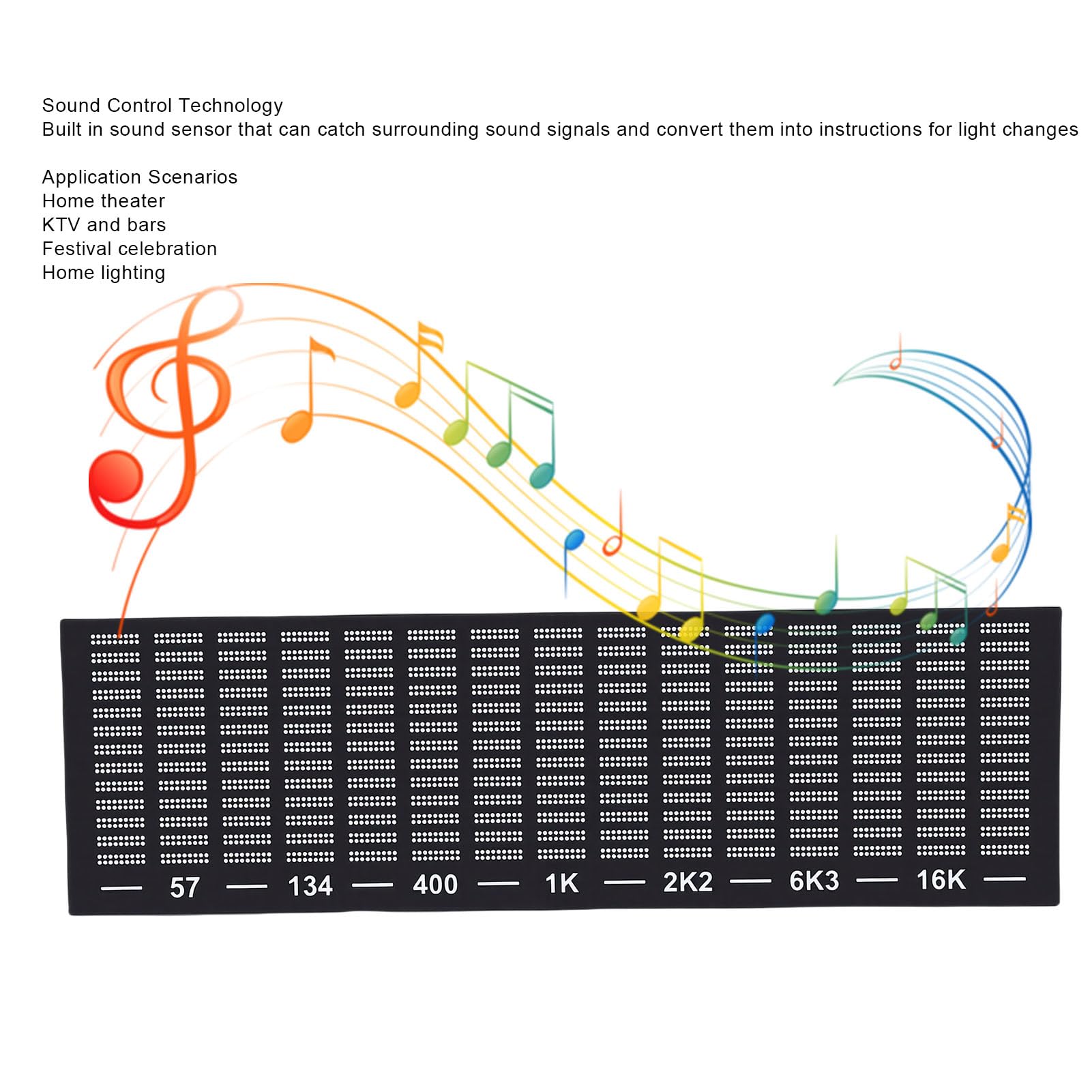 Fockety Display Analizzatore di Spettro Audio con Display a LED, Spettro Musicale LED USB per Sala Giochi per Auto, Fonometro Preciso per Musicisti e Appassionati di Audio