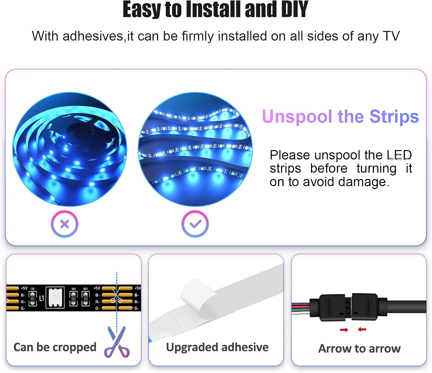 Instructions for unspooling, cropping, and connecting LED strips