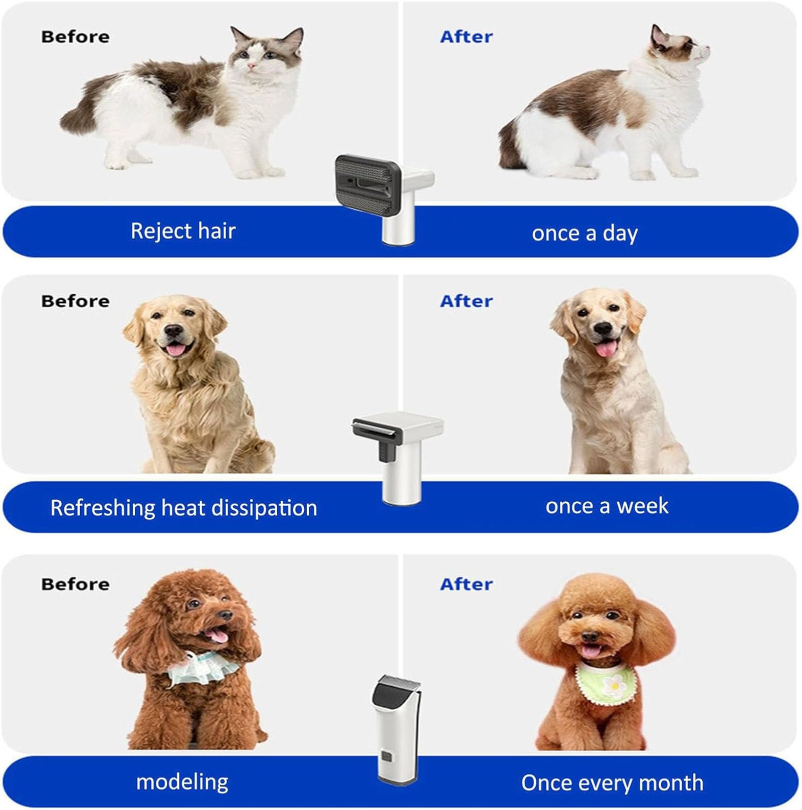 Cortapelos Perros con Aspiradora de Pelo, Maquina Cortar Pelo Perros con Aspirador con1.8L Contenedor, Succión 99% Pelo de Mascotas, Juego de Cortapelos Perros Profesional,220v
