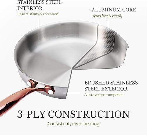 Miniatura 3 de CAROTE Juego de 23 piezas de utensilios de cocina de acero inoxidable de tres capas, juego de ollas y sartenes, juegos de cocina de inducción no