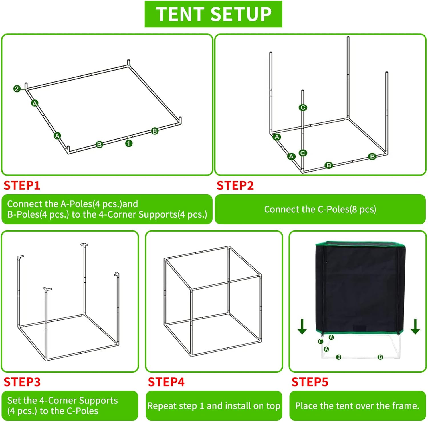 Small Grow Tent for Aerogarden Hydroponics Growing System Indoor 20"x14"x22"High Reflective Mylar Leak-Proof of Light 600D Oxford Fabric for Indoor Plant (Black(Open-Bottom))