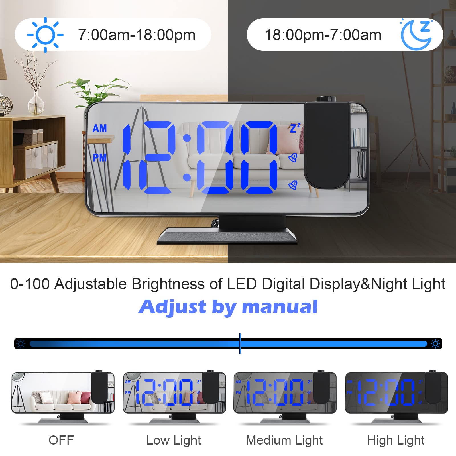 Despertador de Proyección 7.3 Pulgadas Digital 180° Rotativo Despertador Proyector con Pantalla LED de Espejo Temperatura Interior con Puerto de Carga USB 2 Relojes Despertadores 4 Niveles de Brillo