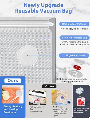 Miniatura 4 de WanshengLe Sellador al vacío, sellador al vacío de mano para alimentos, máquina selladora al vacío compacta con 30 bolsas reutilizables al vacío