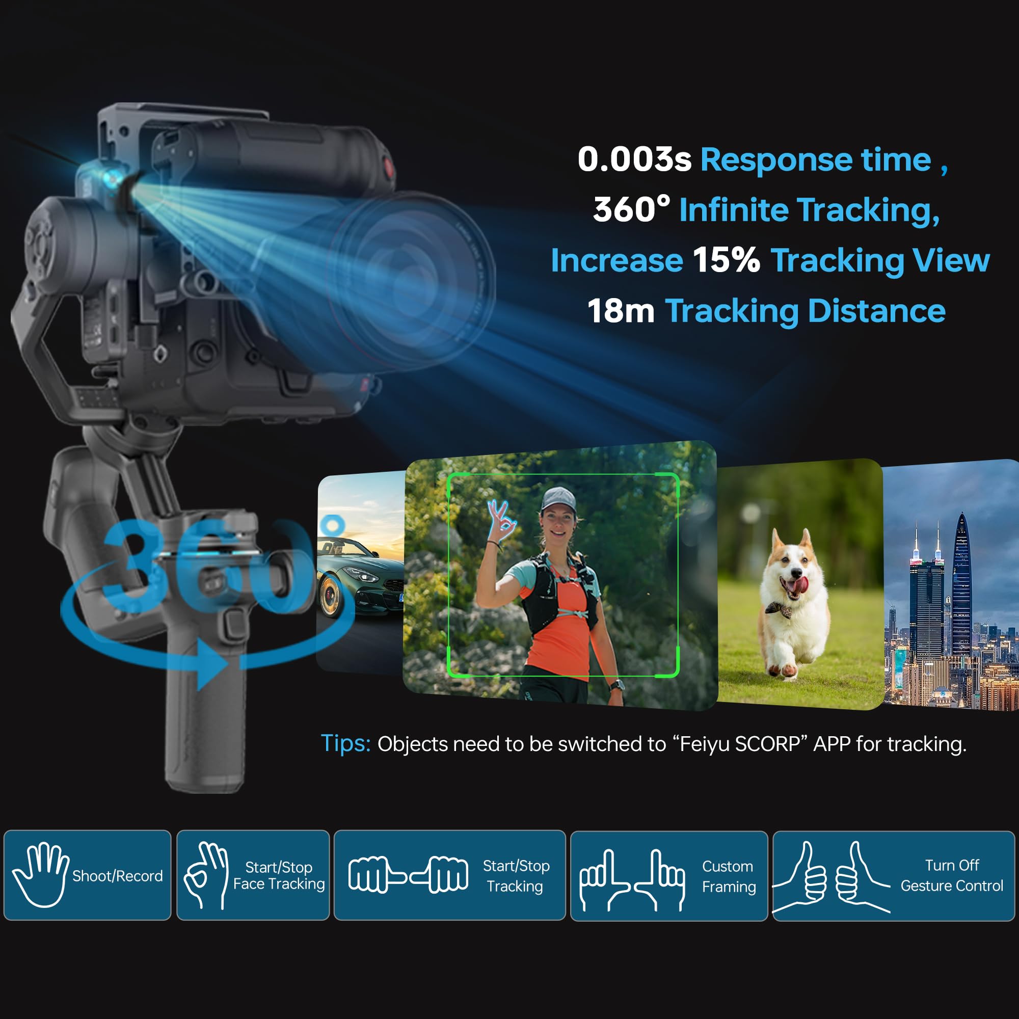 Feiyutech SCORP-C2 Stabilisateur Caméra avec suivi IA,Stabilisateur 3 axes pour Appareils Photo,Charge utile de 3,5kg,Poignée Arrière Intégrée,Prise de vue Verticale Native,Commandes par Boutons
