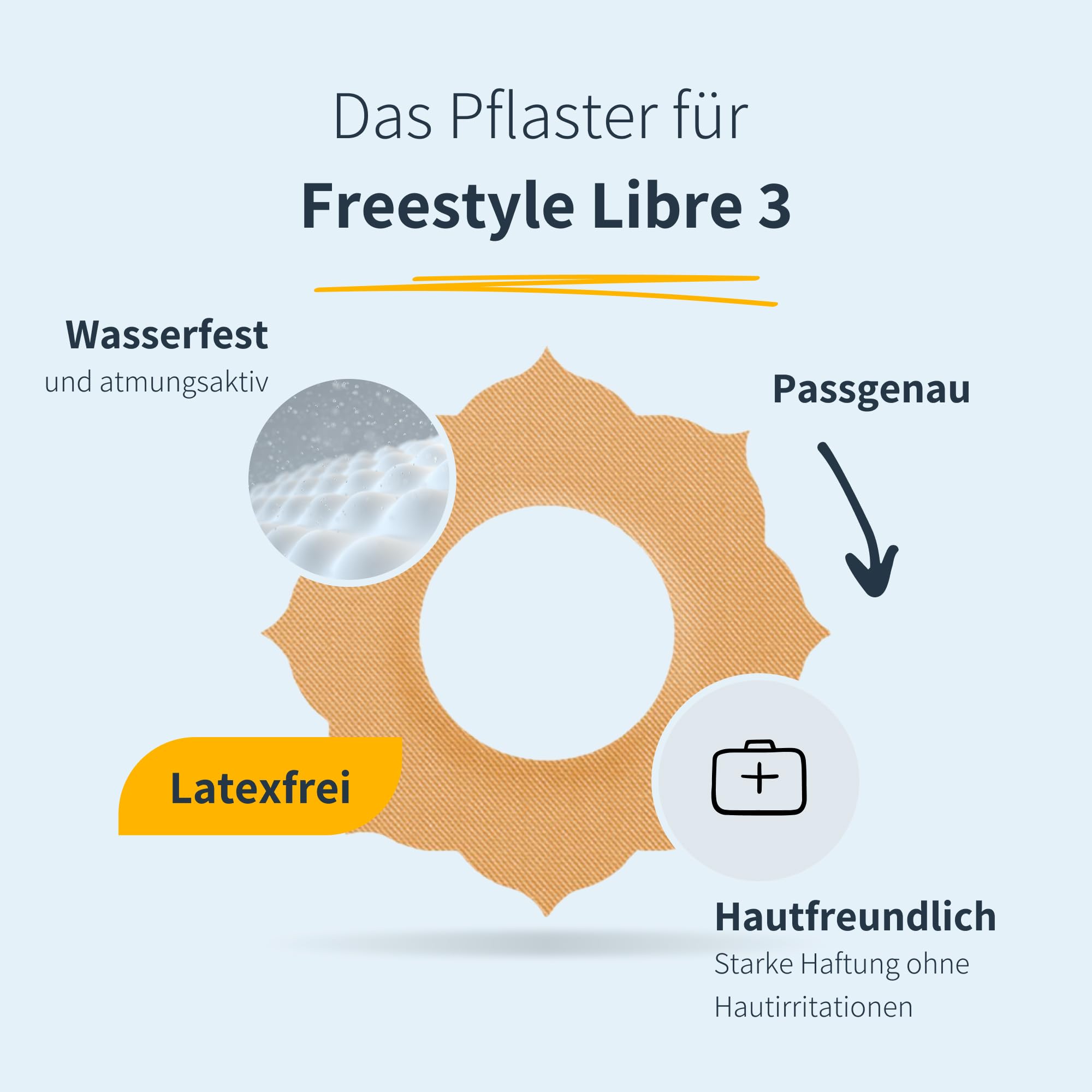 MySweetStitch, 25 x Freestyle Libre 3 Patches Mandala, Overpatch diameter 65mm, Waterproof, Breathable, Skin-Friendly - Image 2