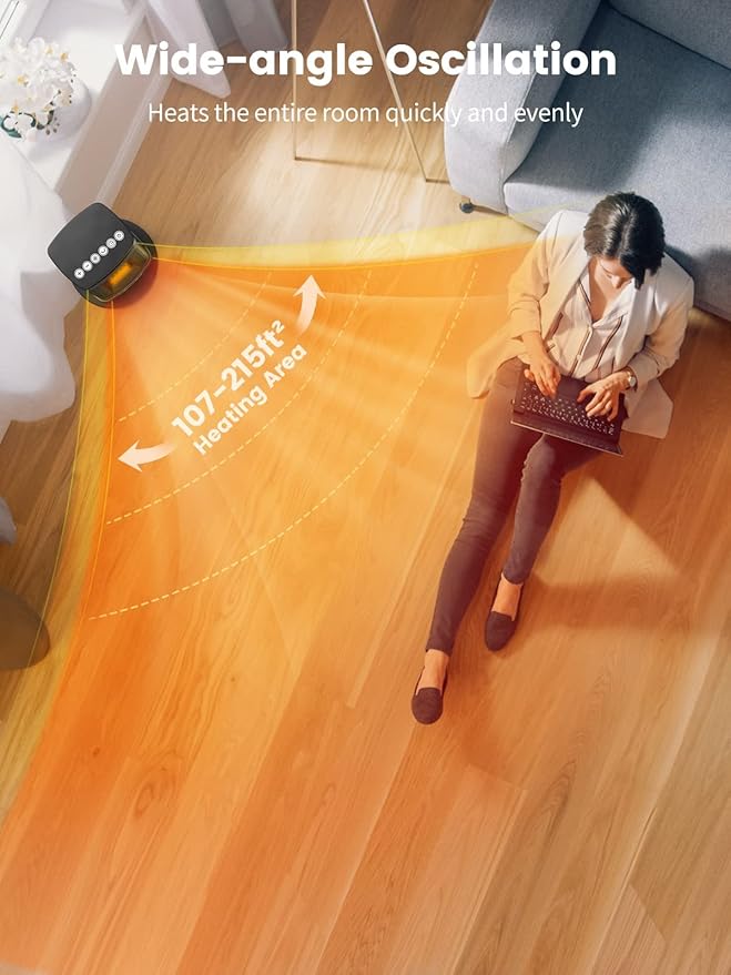 Calefactor Eléctrico Portátil Convector 1500W miniatura 8