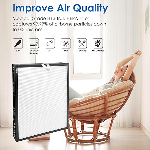 Miniatura 4 de Flintar Filtro de repuesto True HEPA, compatible con el purificador de aire LEVOIT EverestAir, grado H13 True HEPA + filtro de repuesto de carbón