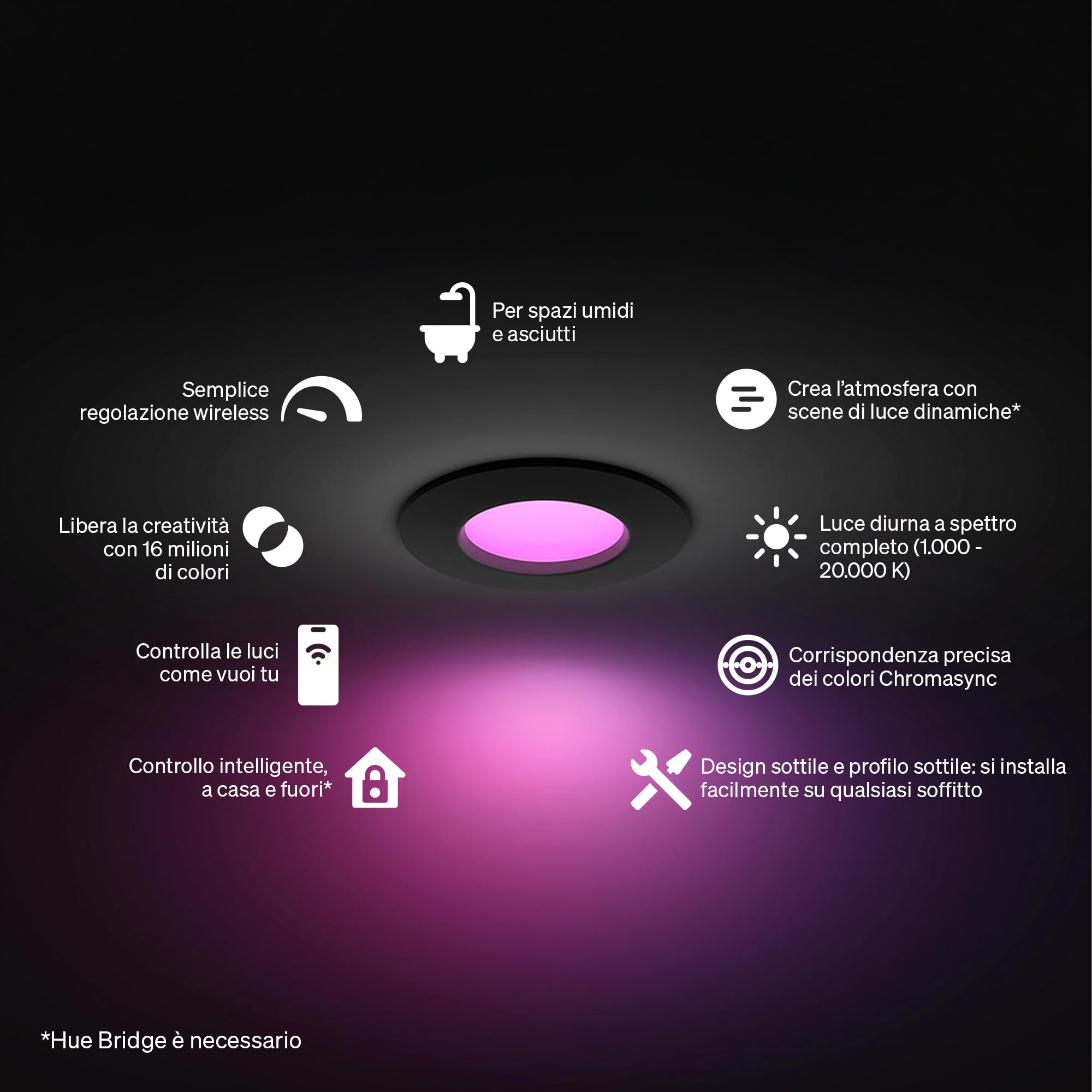 Philips Hue Slim Downlight, Plafoniera da incasso, 90 mm, Nero | Smart LED, 1500 lm, Luce diurna 1000 K-20000 K, Regolazione ultrabassa, Colore preciso, Controllo via app e bluetooth
