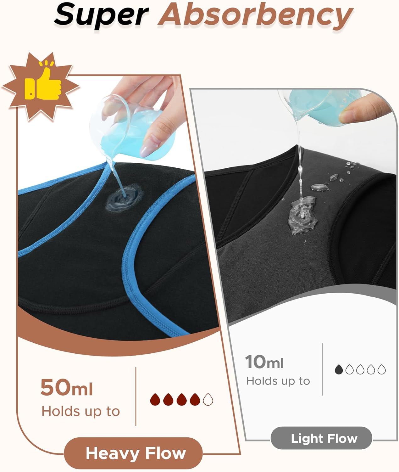 INNERSY Heavy Flow Period Underwear for Women Teens, Leak-Proof Menstrual Cotton Protective Hipster Panties 3-Pack - Image 3