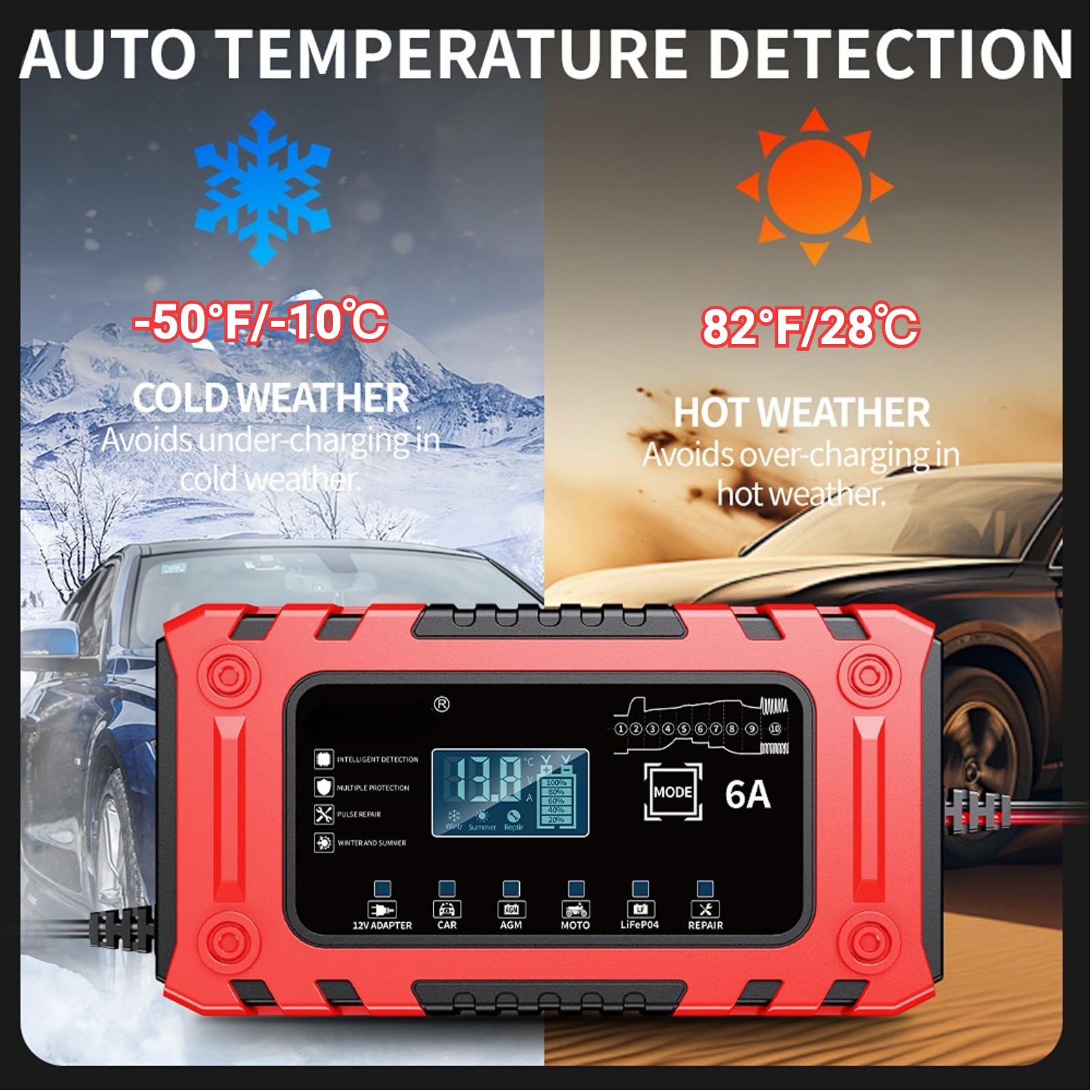 Ładowarka samochodowa 12 V 6 A Smart Car Battery Charger & Maintenancer -10-stopniowa automatyczna ładowarka podtrzymująca z odsiarczaczem do akumulatorów samochodowych,motocyklowych,LiFePo4 Lead-Acid