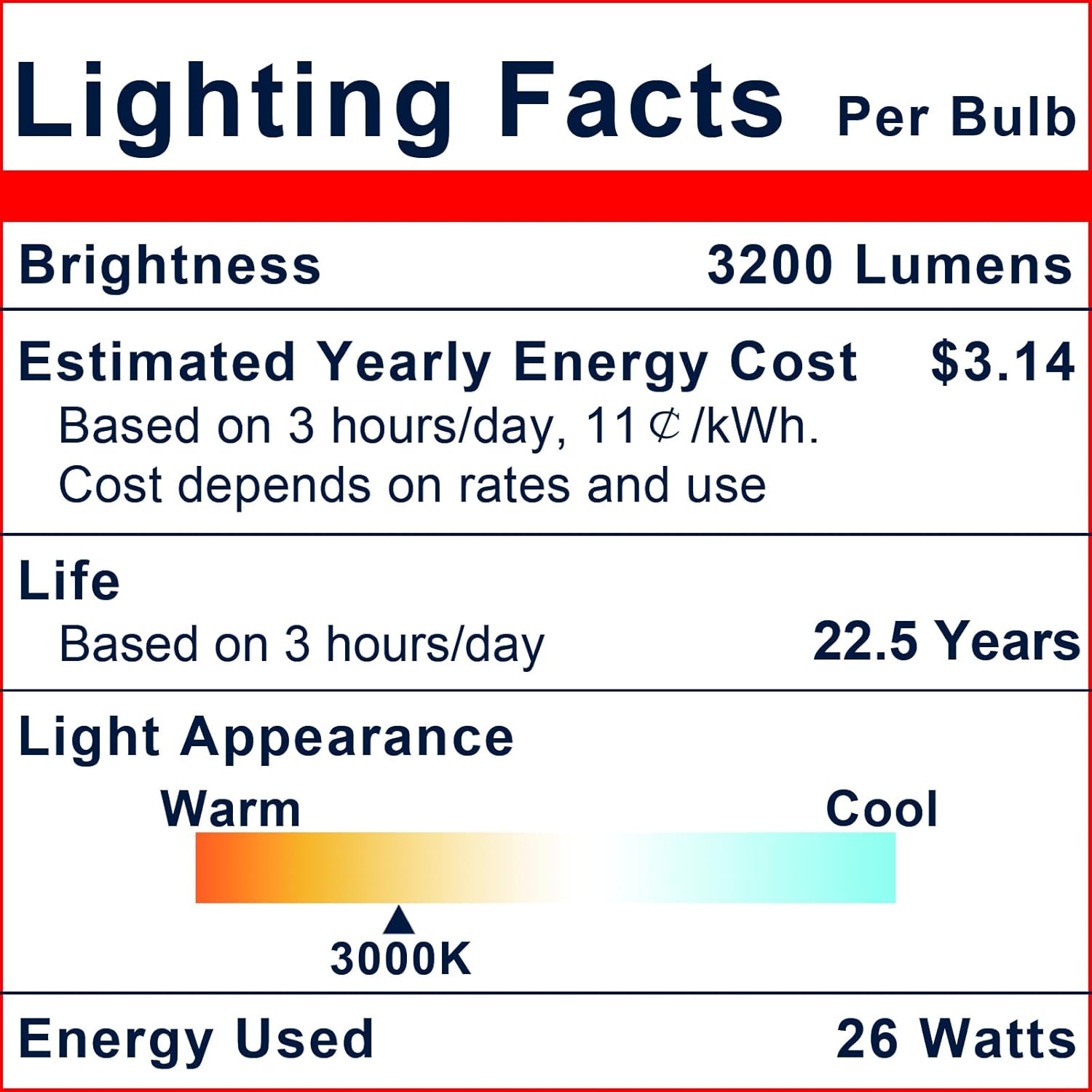 Explux 300 Watt Equivalent PAR38 LED Flood Light Bulbs, Ultra Bright 3200 Lumens, Dimmable, Full-Glass Outdoor Waterproof & Anti-Ageing, 3000K Bright White Spotlight, 4-Pack