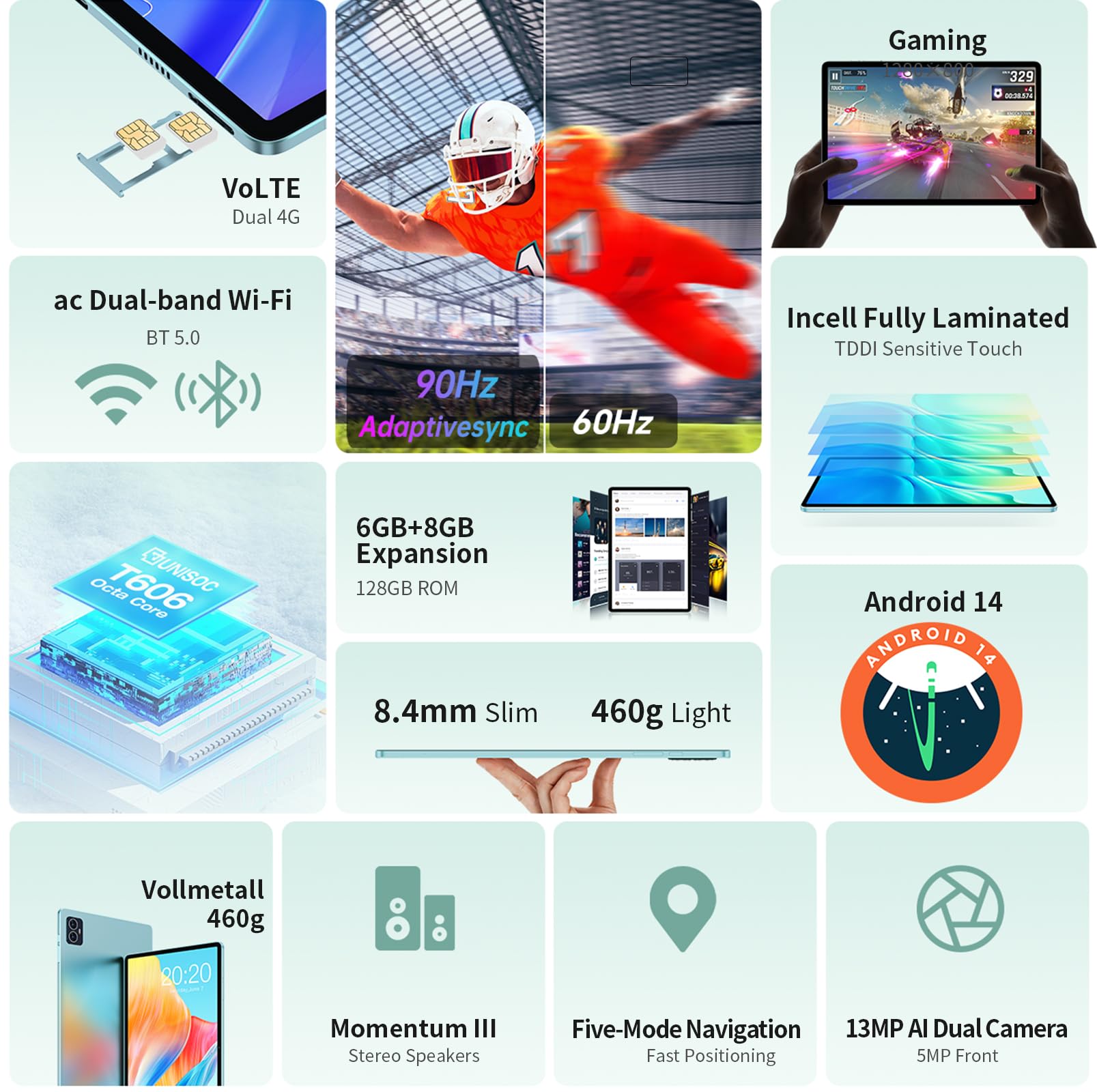 TECLAST M50 90Hz Tablet 10 Pollici Doppio SIM 4G LTE Tablets Android14, 2.0GHz Octa-Core, 14GB RAM+128GB ROM/TF 4TB/2.4+5G WiFi/Widevine L1/BT5/13MP/GMS/GPS/OTG/6000mAh/3.5mm Auricolari Jack/Metallo