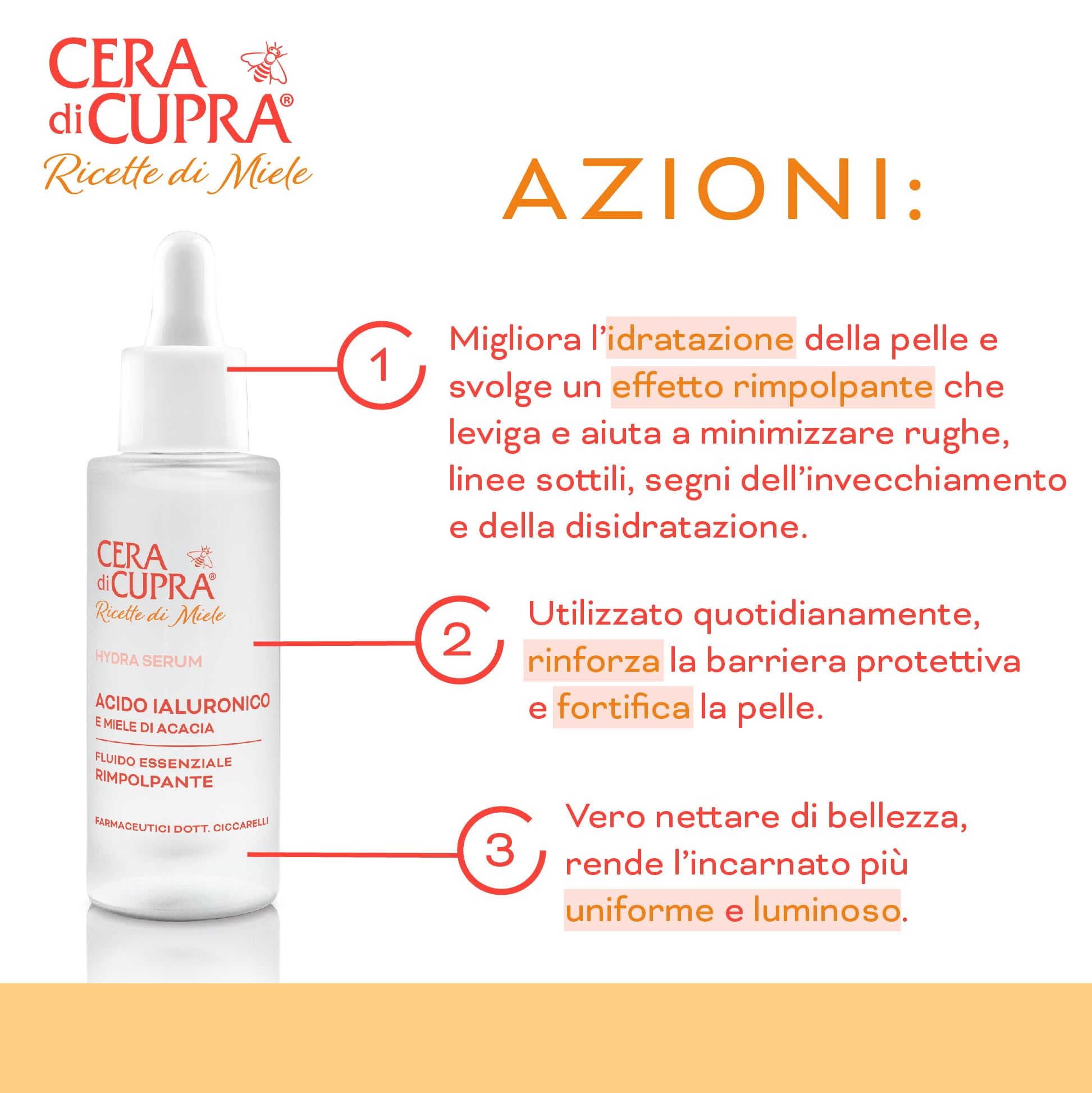 Amazon.com: CERA DI CUPRA Hyaluronic Acid Concentrated Serum