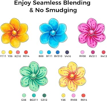 Ohuhu Brush Markers - 216-color Double Tipped Alcohol-based Art Marker Set for Artist Adults Coloring Illustration -Brush & Chisel Dual Tips - Honolulu Series of Ohuhu Markers - Refillable Ink
