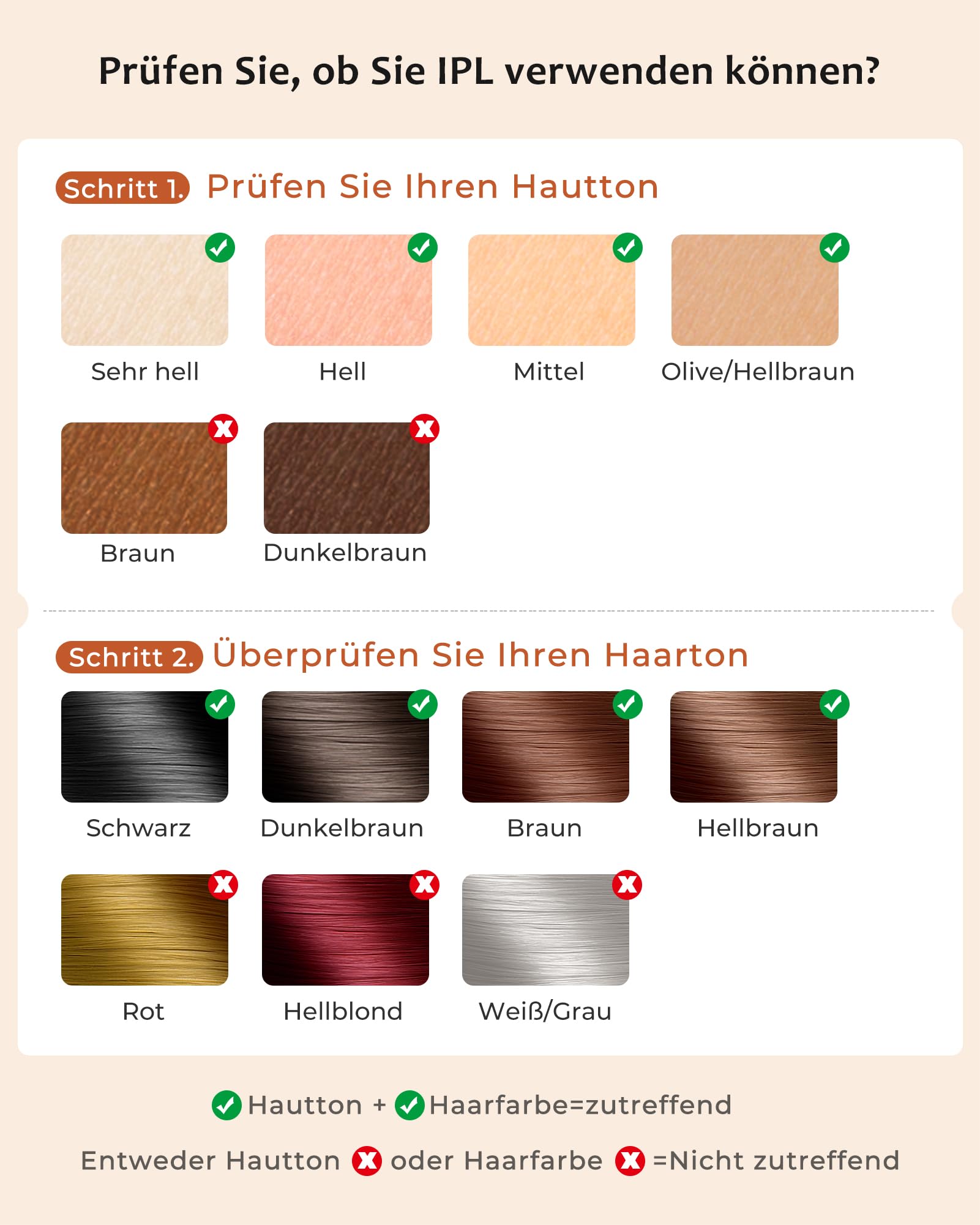 Geräte Haarentfernung mit 8℃ Kühlsystem, Schmerzfreie Haarentfernung Zuhause, 9 Energiestufen 21J für Damen Herren, Gesich Achseln Bikini Beine Körper, Gold