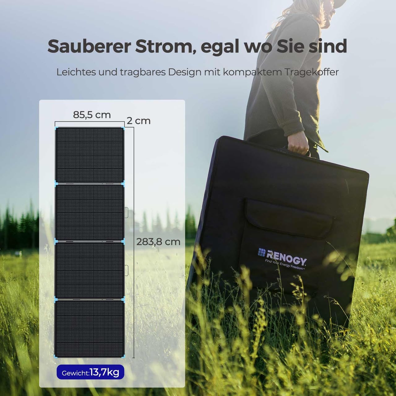 Renogy Light Suitcase 400W Solarpanel, Kompakt und Leicht 400W solarmodul für RV Marine Rooftop Farm Batterie und andere Off-Grid Anwendungen