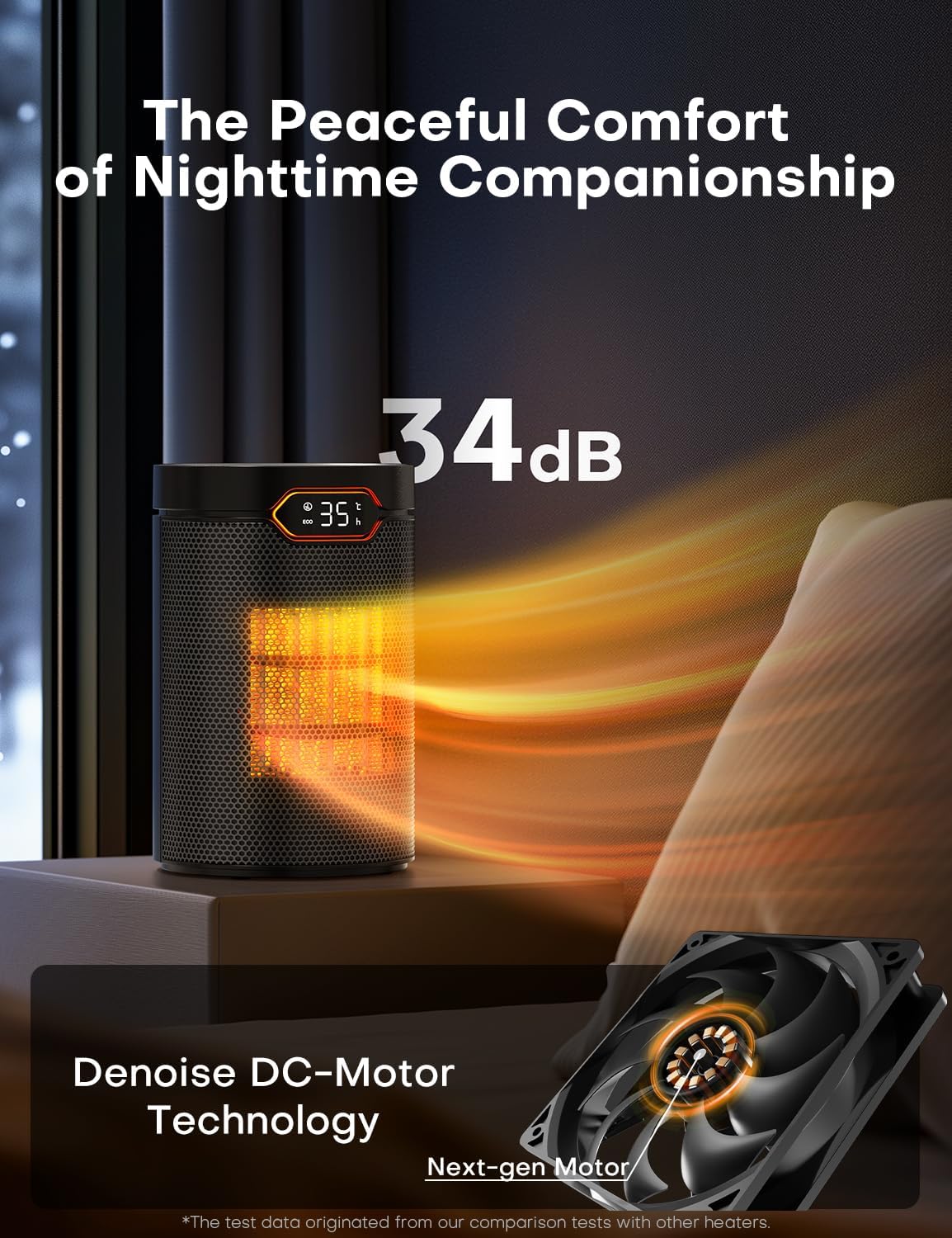 Heater, 1500W PTC Electric Portable Quiet Heater for Home (DH-QN31) thumbnail 6