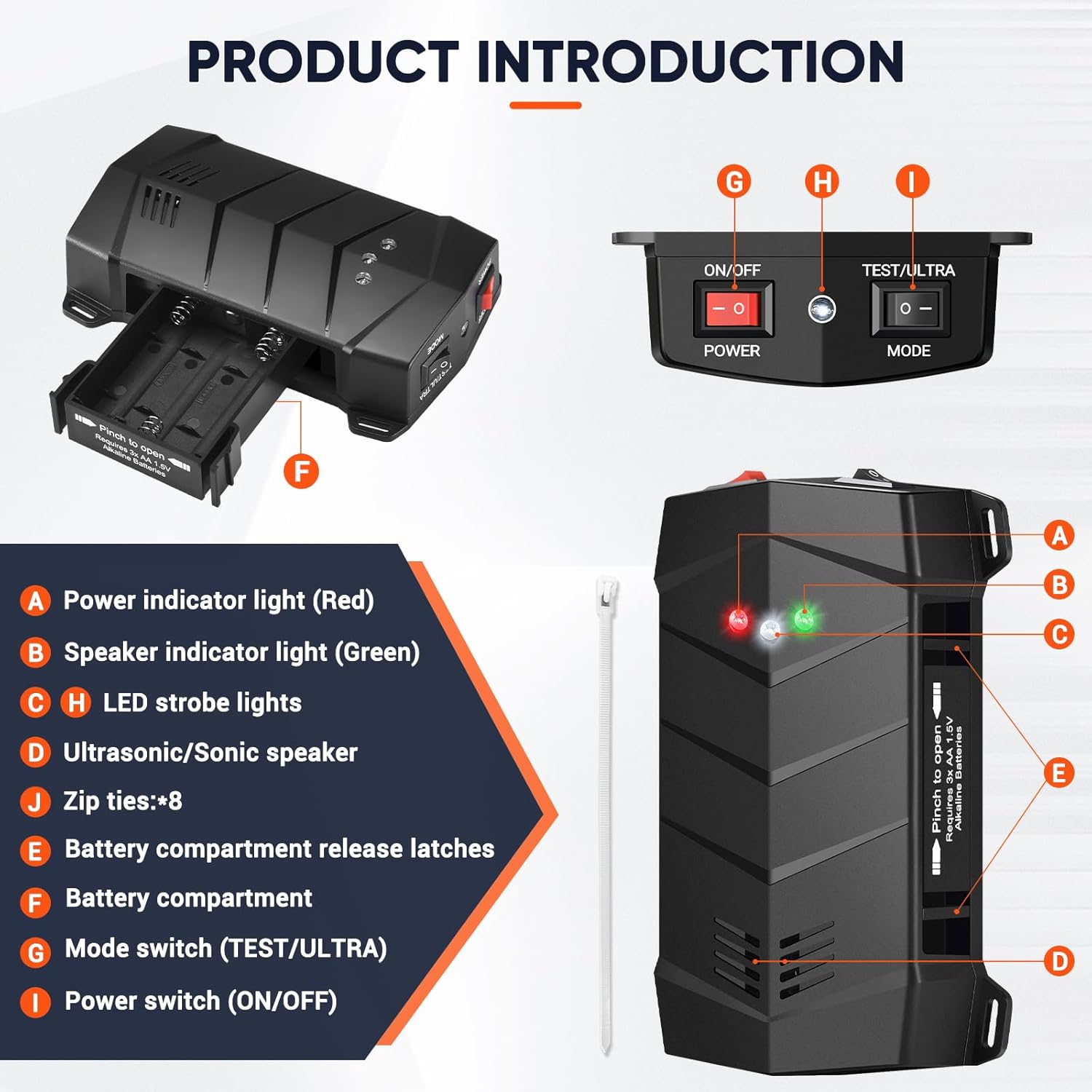 Rodent Repellent for Car Engines-2Pack, Ultrasonic Mouse Repeller with Variable Frequency Sound & LED Flash, Under-Hood Rodent Protection for Cars, Garages, Attics, and Indoor/Outdoor Areas - Image 4