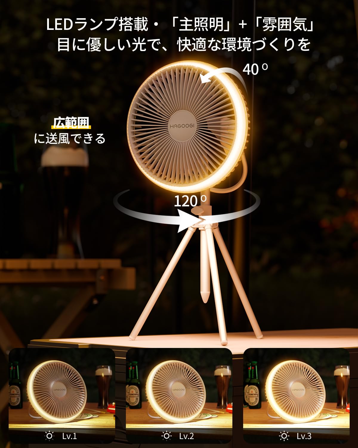 Amazon.co.jp: 【2024新技術】HAGOOGI キャンプ 扇風機 セット dc 
