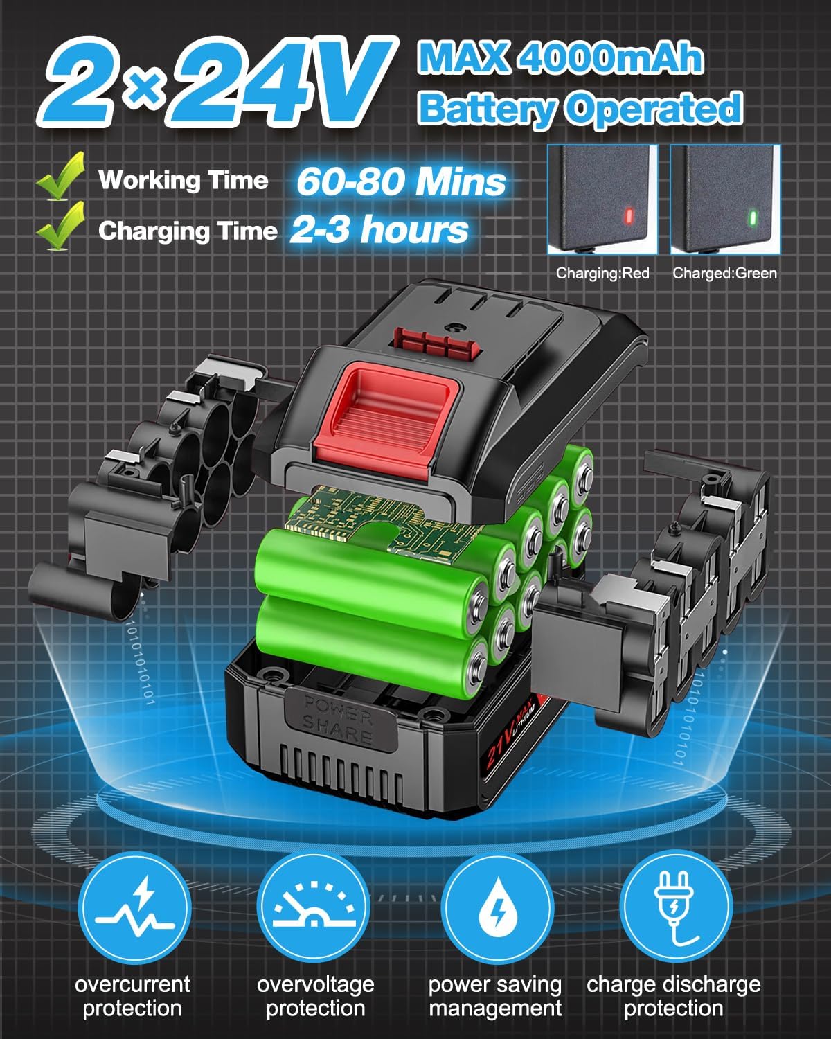 Weed Wacker - Electric Weed Cordless Eater, 12" Brush Cutter Battery Powered, (2 x 21V 4.0Ah Batteries & Charger), Brushless Grass Trimmer with Adjustable Shaft & Head for Yard and Lawn Care - Image 6