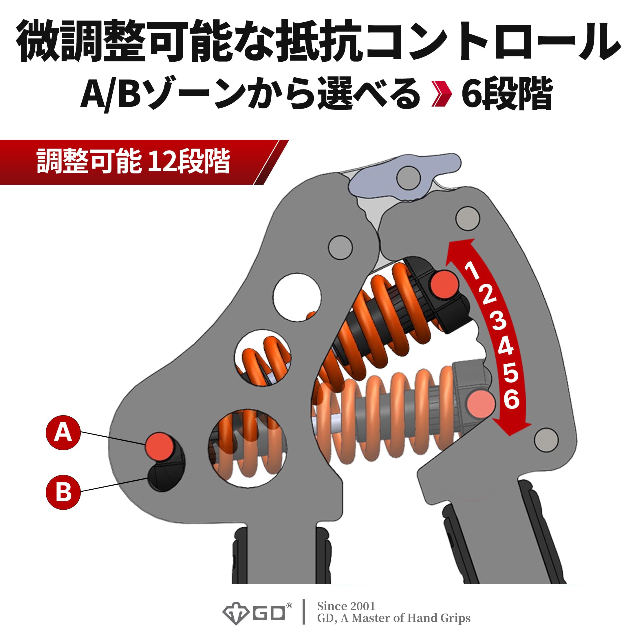 Amazon | (GD) IRON GRIP 12Lv Aluminum ハンドグリップ (12~82kg