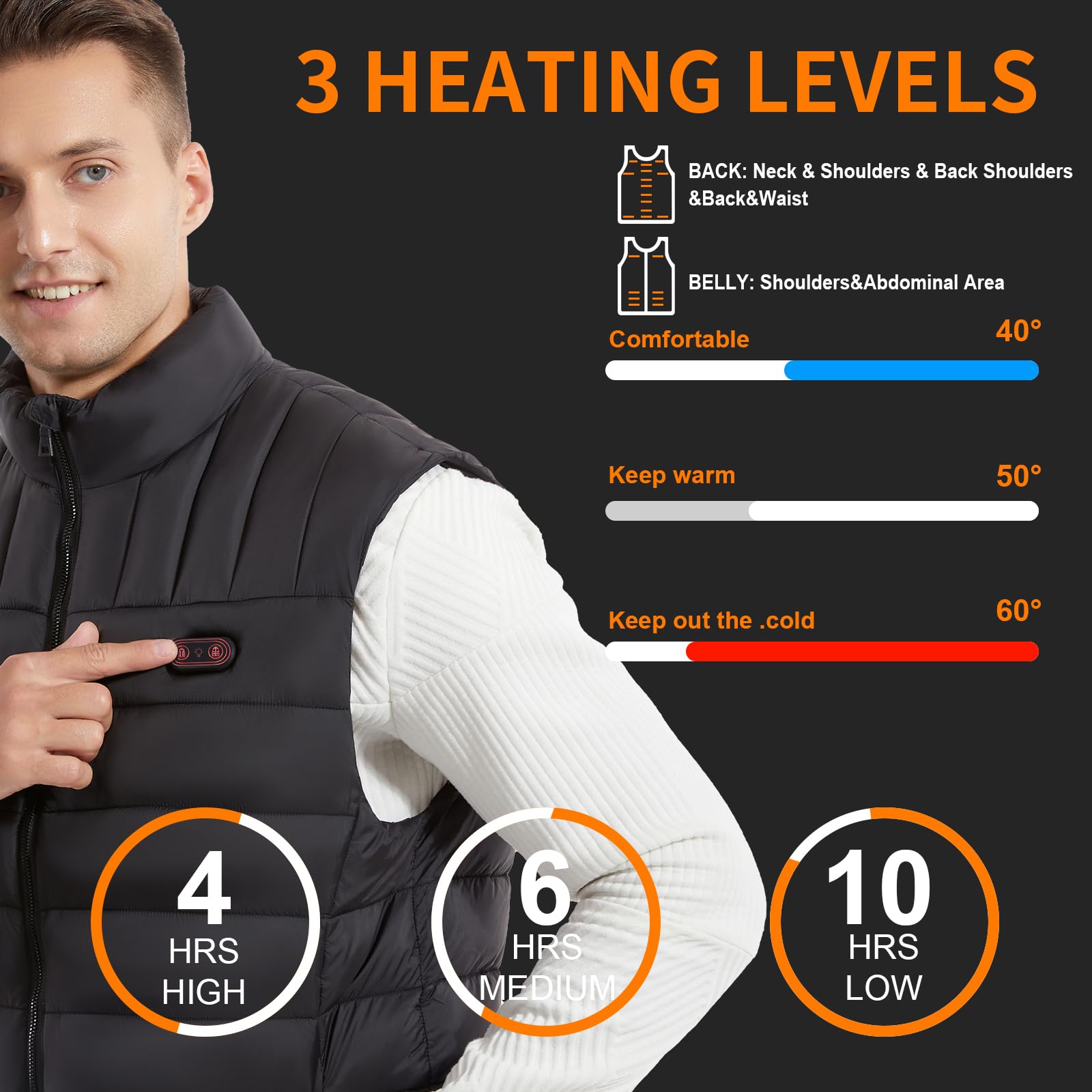 GuKKK Veste Chauffant Homme Femme, Batterie 20000mAh Gilet Chauffant Électrique Électrique USB Vêtement de Chauffage 15 Zones