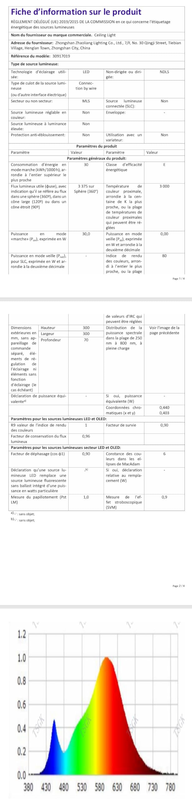 Lámpara de Techo LED, 30W Plafon LED Techo Cuadrada | Luz de Techo Blanca Modernas de Acrílico para Dormitorio Pasillo Cocina, Luz Calida 3000K, 30CM