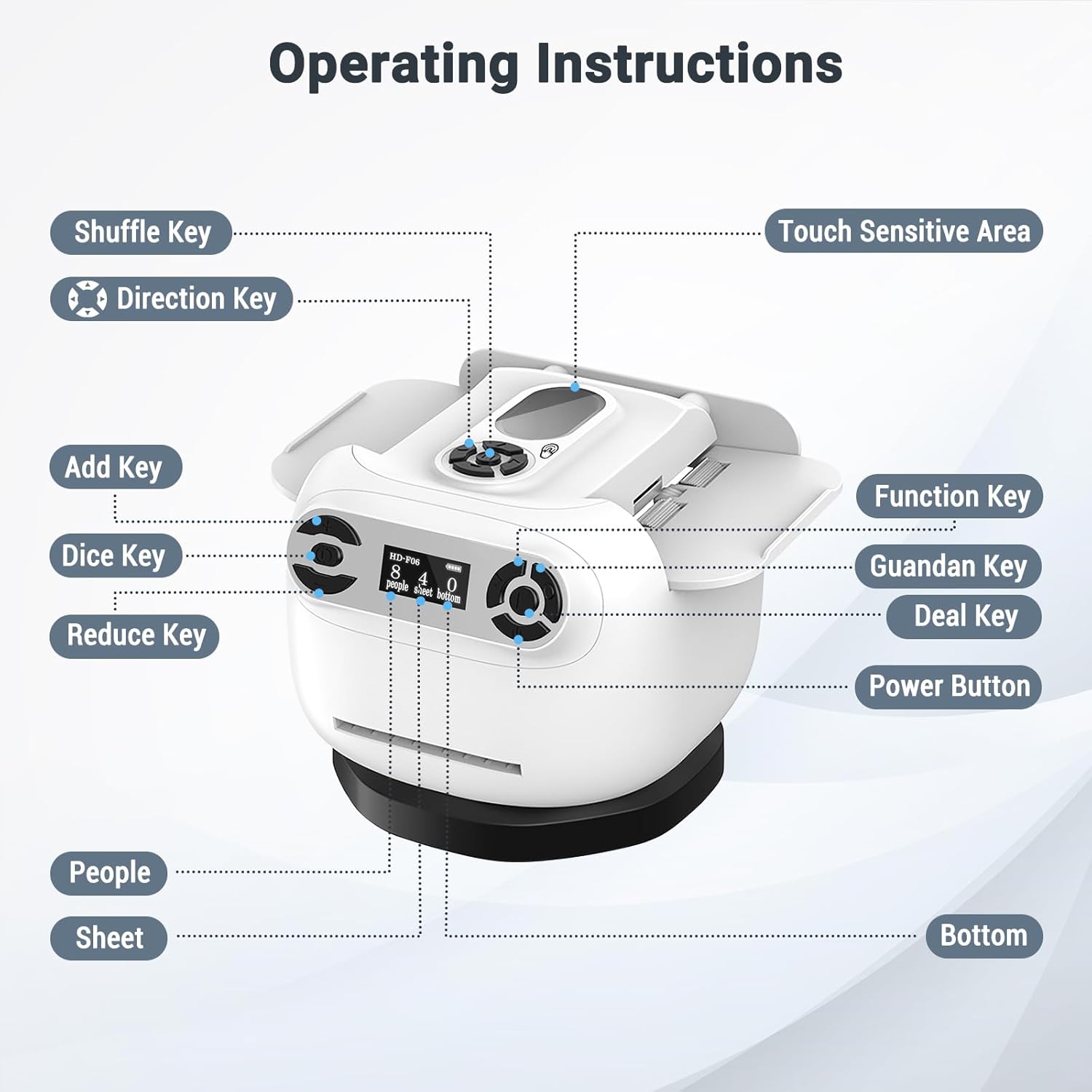 2-in-1 Automatic Card Shuffler and Dealer with 360° Omnidirectional Dealing, Multi-Size Card Compatibility, Low Noise Turbo Shuffling, Over 10 Hours Battery Life, Portable for 8 Players, 2026 Version