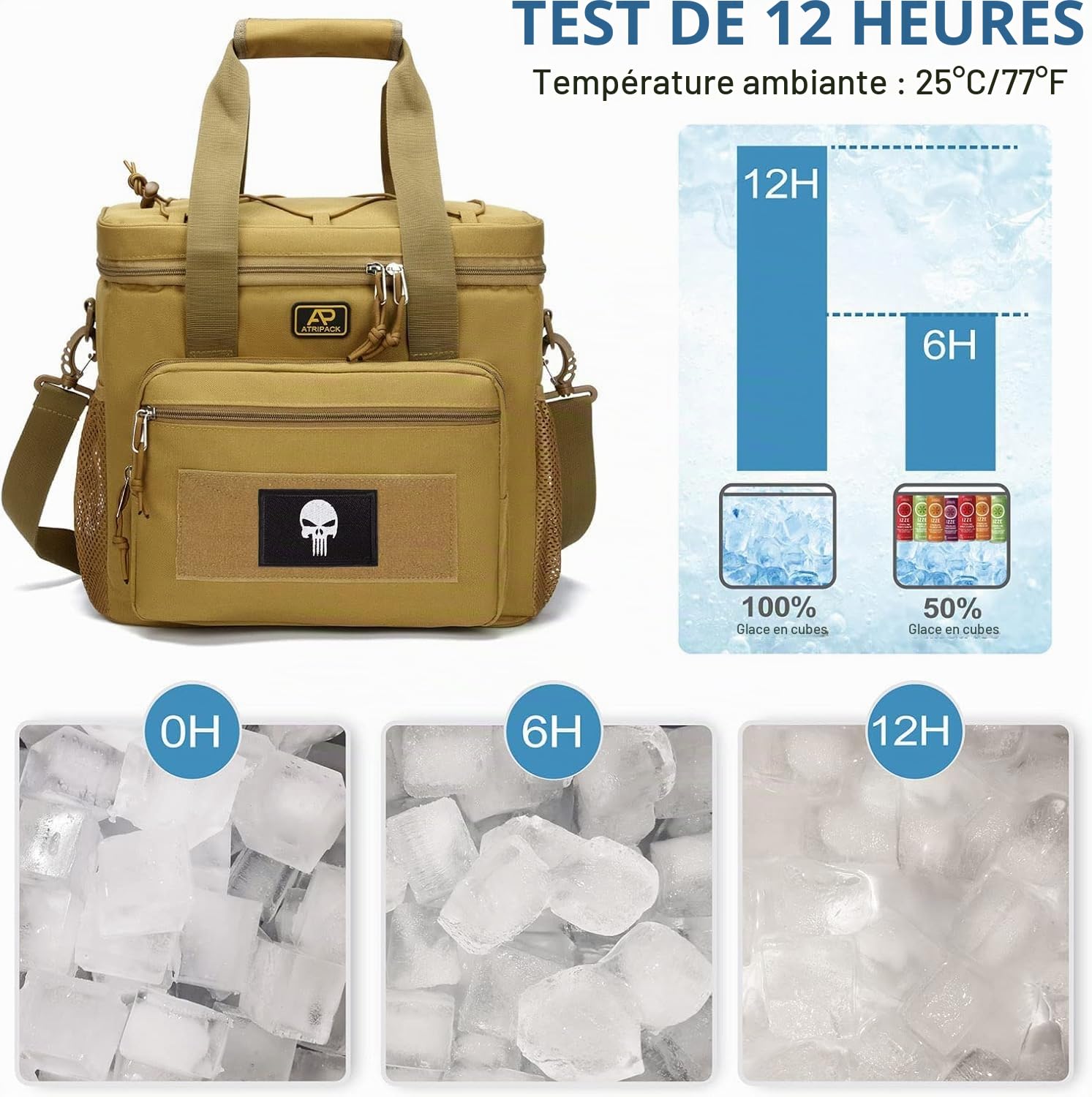 Sac Isotherme Tactique 22L Homme, glacière adaptée au Travail | Grande glacière tactique repas, bandoulière ajustable amovible, doublure isolante étanche, sac souple adapté à la pêche