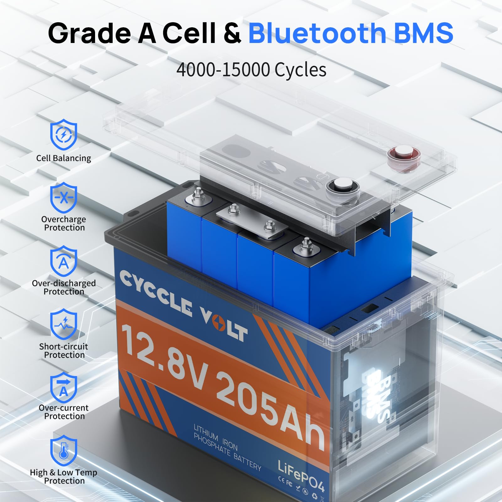 LiFePO4 Batterie 12V 200Ah(205Ah) mit 200A Bluetooth BMS, App-Steuerung, 8000+ Deep Cycle Batterie Perfekt für Wohnmobil, Trolling-Motor, Solaranlagen, Off Grid