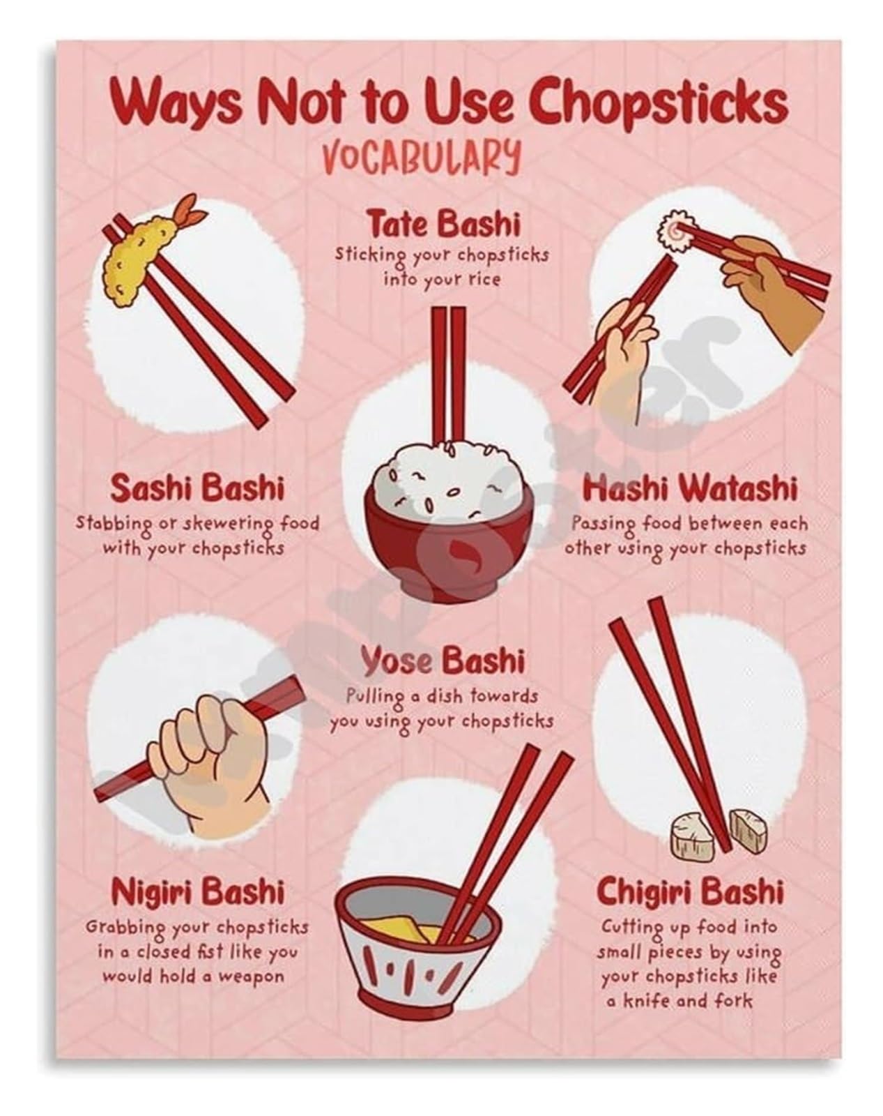 NWPNLXEA Chopsticks Etiquette Poster What Not to Do with Chopsticks Table Manners Educational Wall-Art for Home Kitchen Learning Framed,12x18inch(30x45cm)