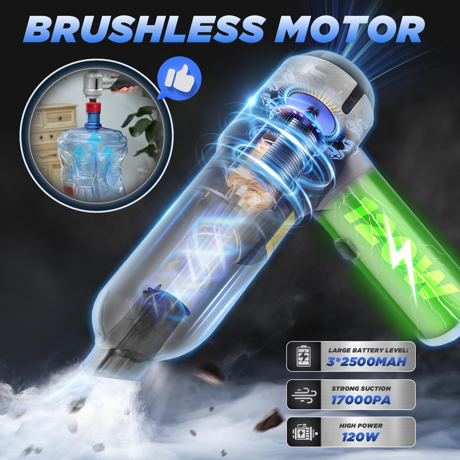 Saker Handheld Car Vacuum Portable Cordless17000PA Mini Vacuums Rechargeable Foldable Vacuum Cleaner with Brushless Motor for Home Office — view 2