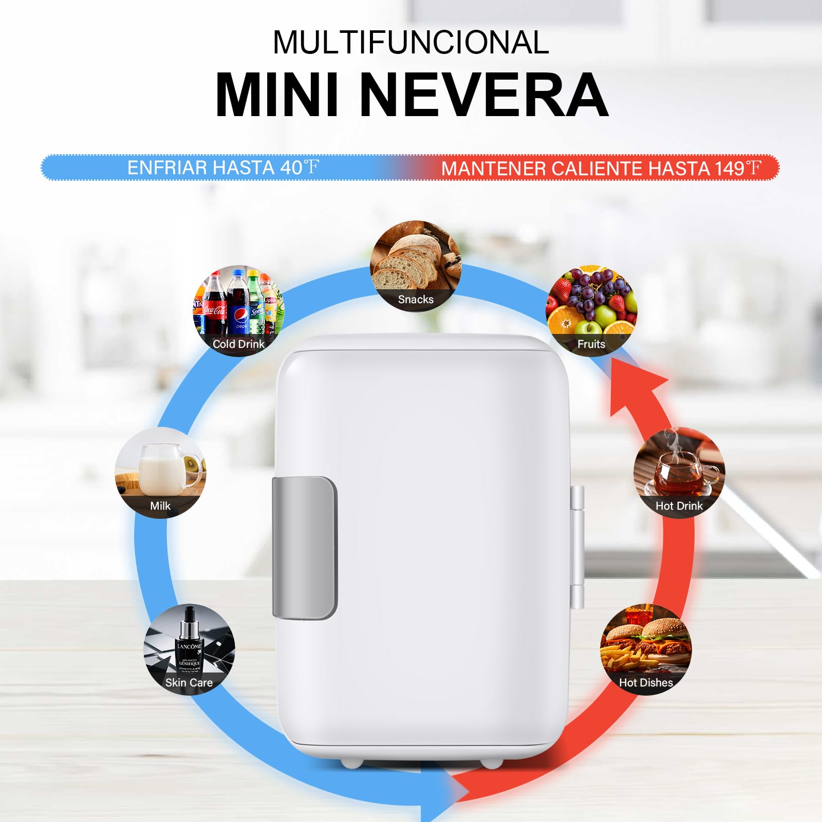 Nevera Pequeña - Mini Nevera, 4L Comética Pequeña Nevera para Dormitorio, CA 220V/ CC 12V para Coche, Mini Neveras Para Habitacion (Blanco)