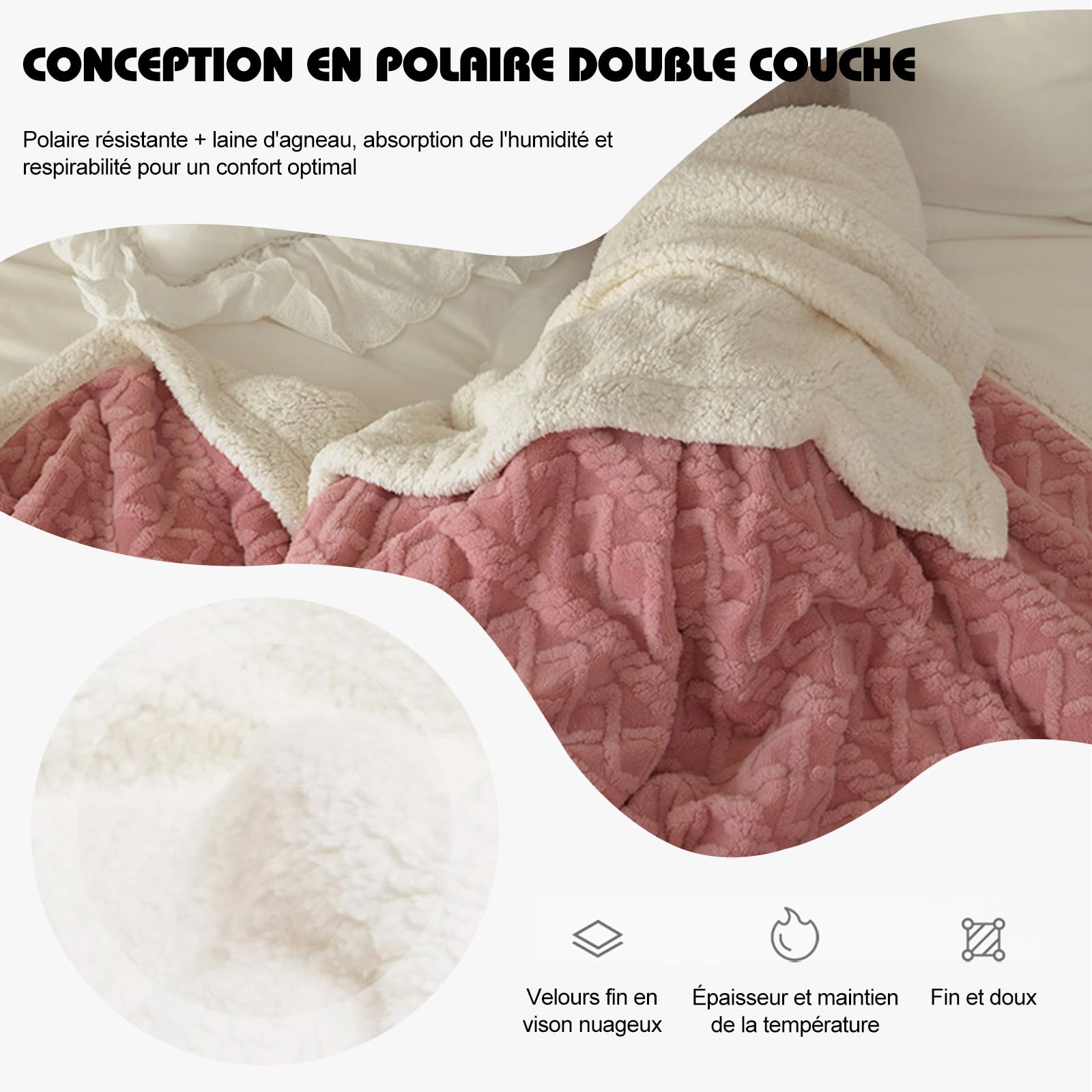 Ergocar Couverture Sherpa Plaid Double Face Doux et Chaud, Jeté Canapé Flanelle pour la Décoration Intérieure, Voyage et Camping
