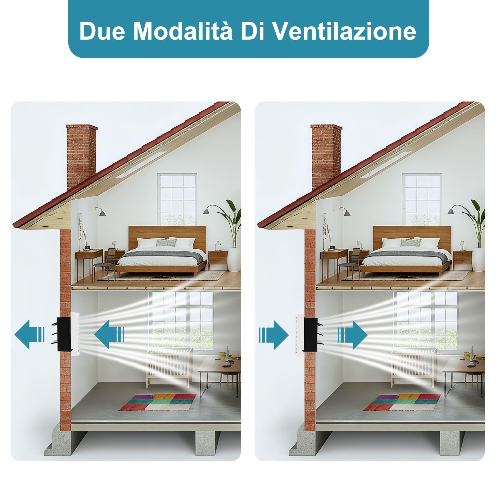 195 mm Aspiratore Da Bagno, Estrattore Ventilazione Con Valvola Di Non Ritorno, Ventola Aspirazione Per Raffreddamento Di Case E Magazzini, Ventilazione, Circolazione Dell'Aria (127CFM)
