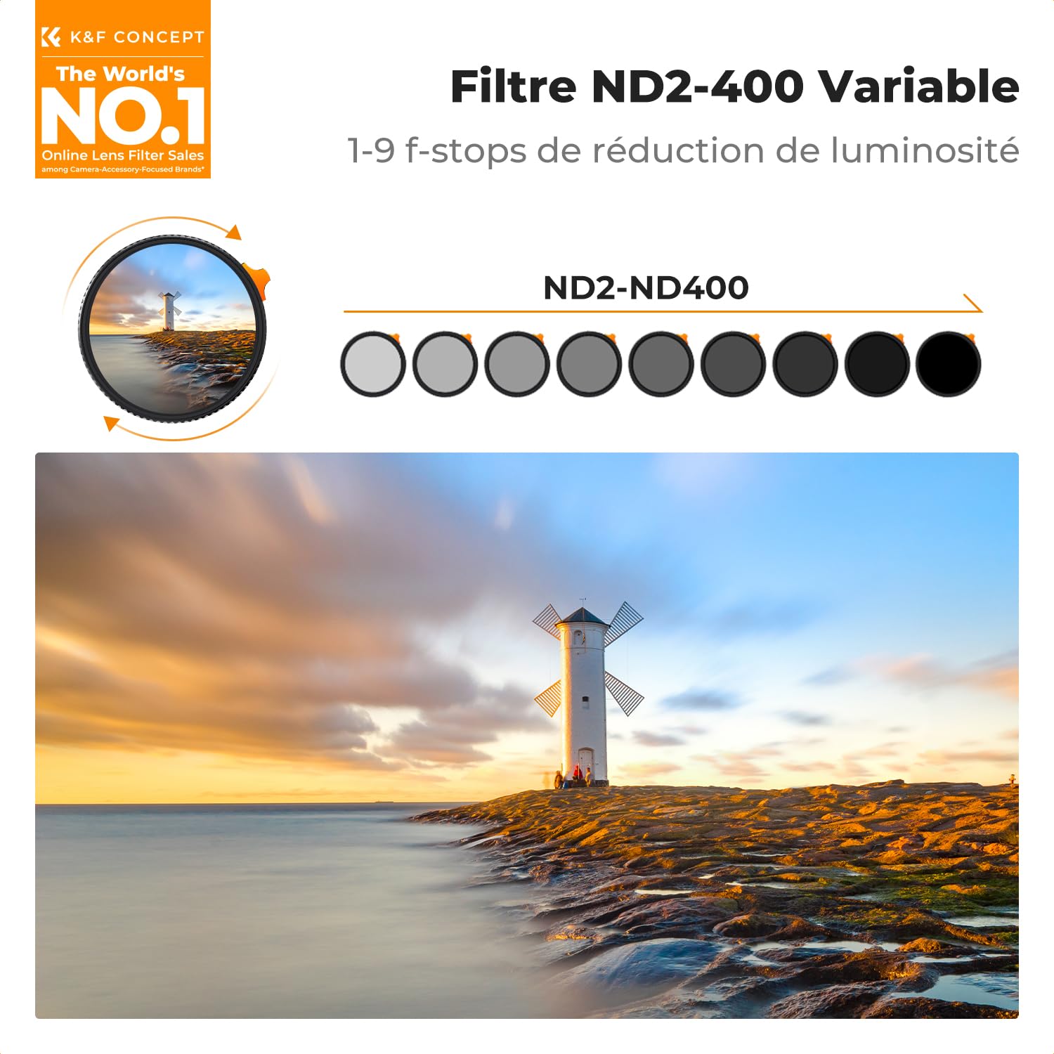 K&F CONCEPT 82mm Filtre ND2-400 Variable de Réflectivité Ultra-Faible Densité Neutre Réglable HD Nano revêtement Étanche pour Objectif Appareil Photo