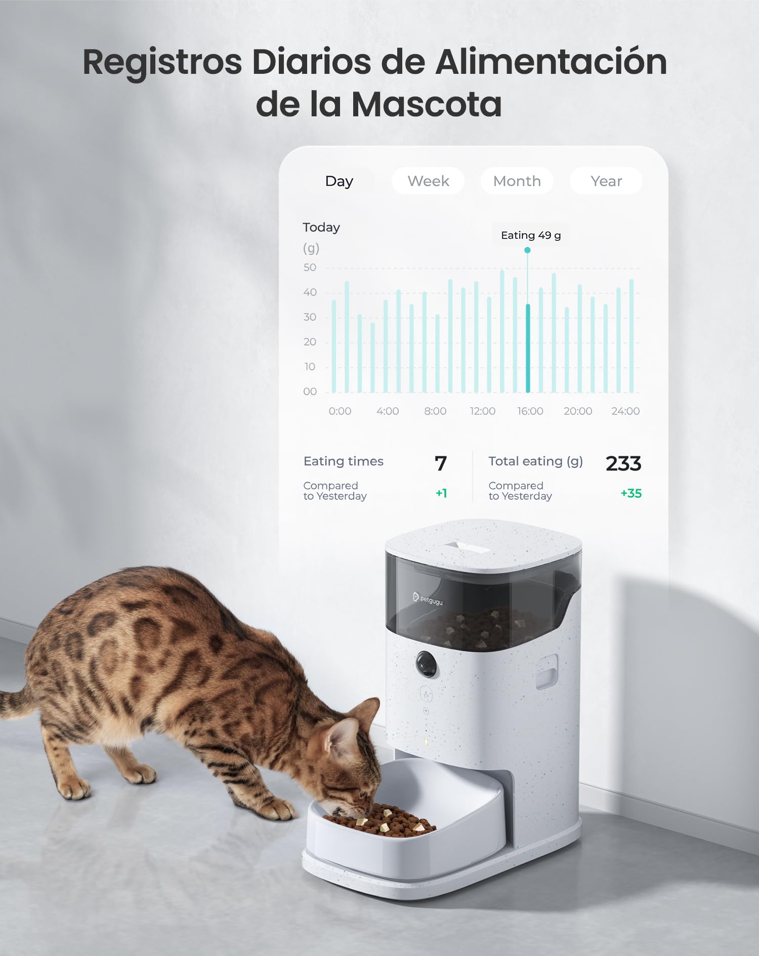 PETGUGU Comedero Gato Automático con App, Dispensador Comida Gatos Inteligente con Cámara y Voz, Temporizador y Cuencos Cerámicos