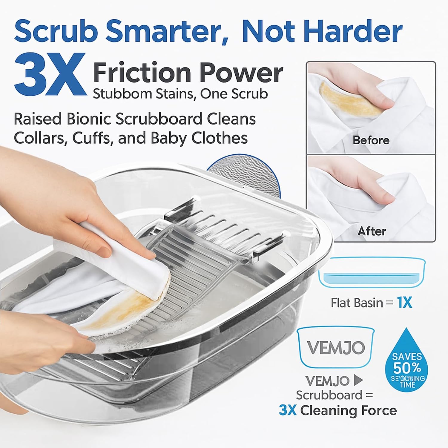 Portable Washboard Basin for Hand Washing Clothes, Small Laundry Wash Tub with Built-in Scrubber, Stable Basin for Socks Underwear Delicates, Apartment Dorm RV Travel, 16.7 Inch, 1.54 lb