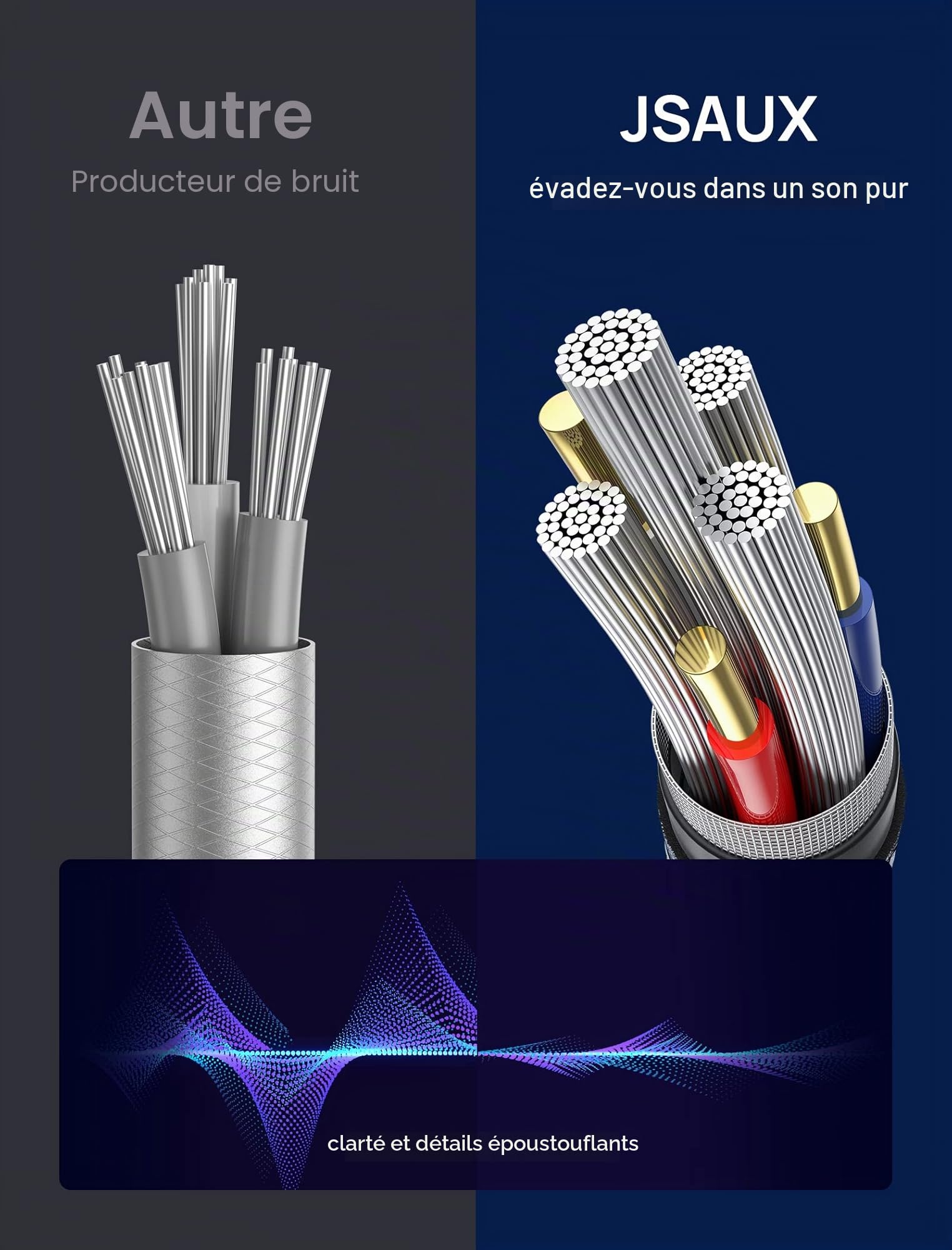 JSAUX Câble Cinch Jack Audio 3.5mm Mâle vers 2 RCA Mâle Câble RCA Jack Stéréo Compatible avec TV PC Téléphone Tablette Amplificateur Chaîne HiFi DVD Barre de Son Home Cinéma Autoradio Enceinte-2M