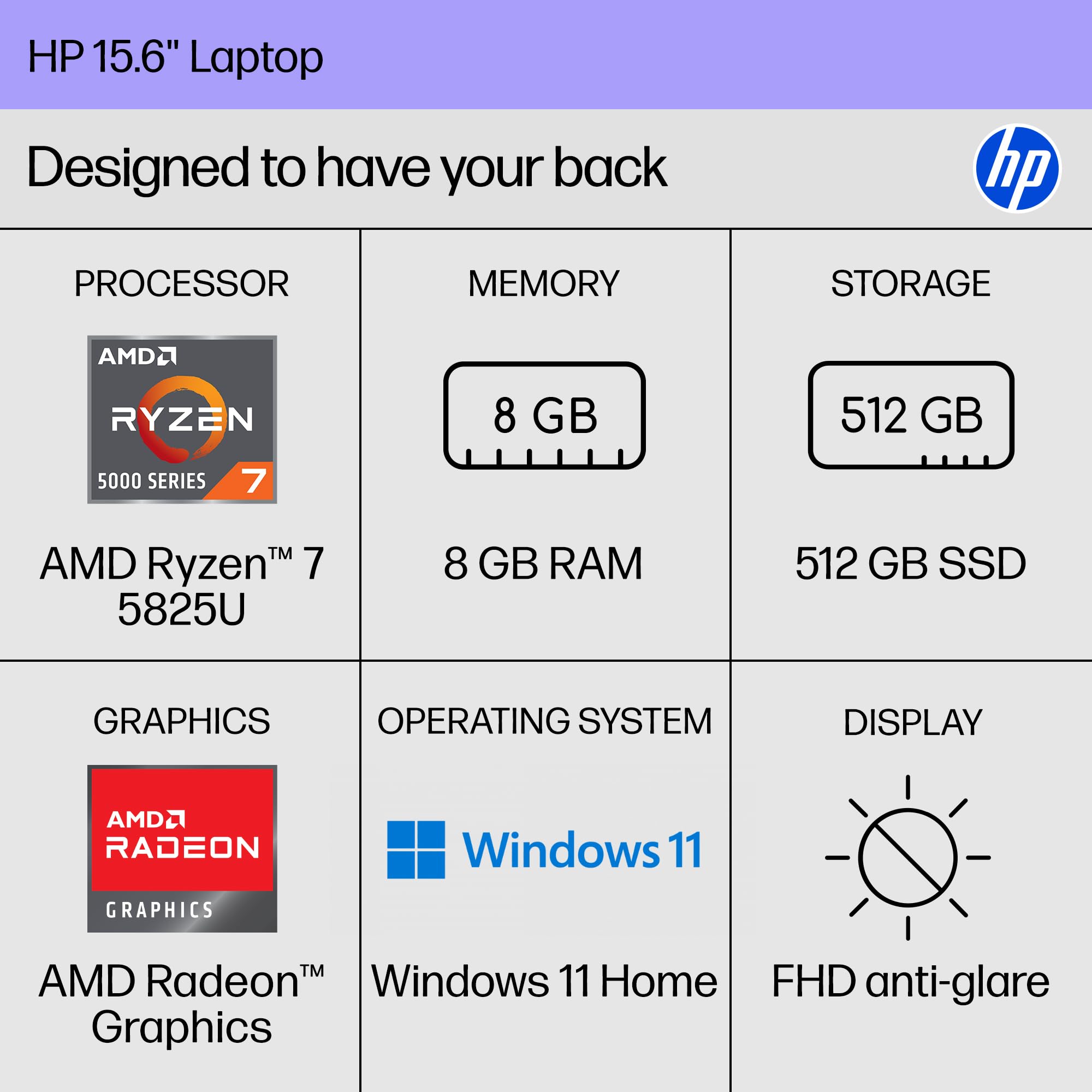 Amazon.com: HP 15.6 inch Laptop, FHD Display, AMD Ryzen 7 5825U, 8