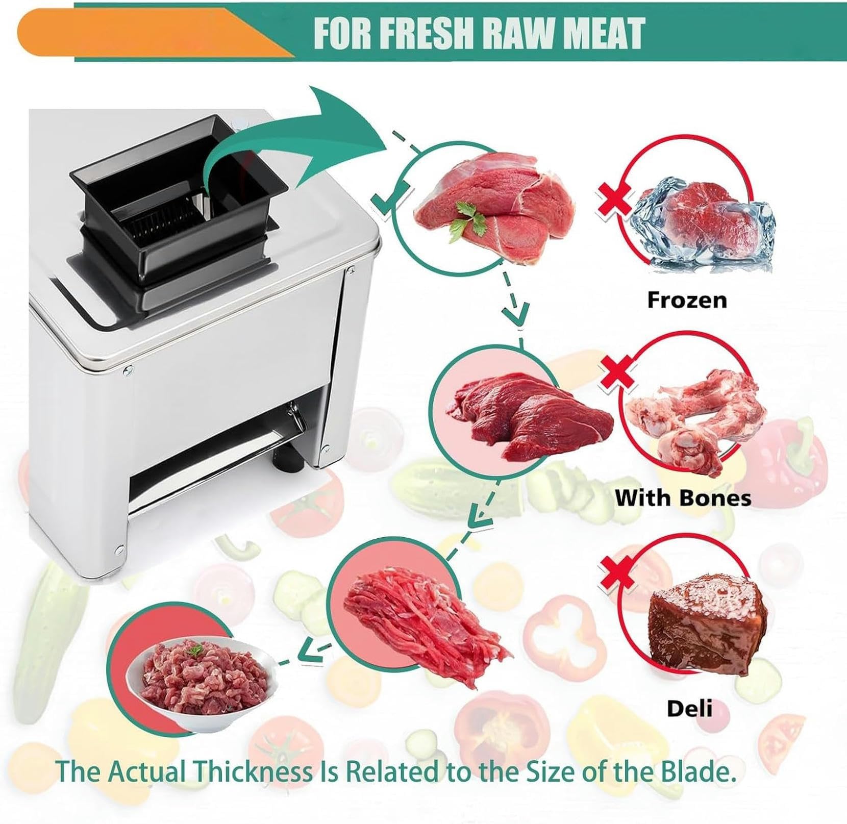 Cortadora De Carne Comercial De Sobremesa 850W - Cortafiambres Profesional, 310r/min, Acero Inoxidable, 150kg/h, Perfecta Para Carnicerías Y Restaurantes(7mm)