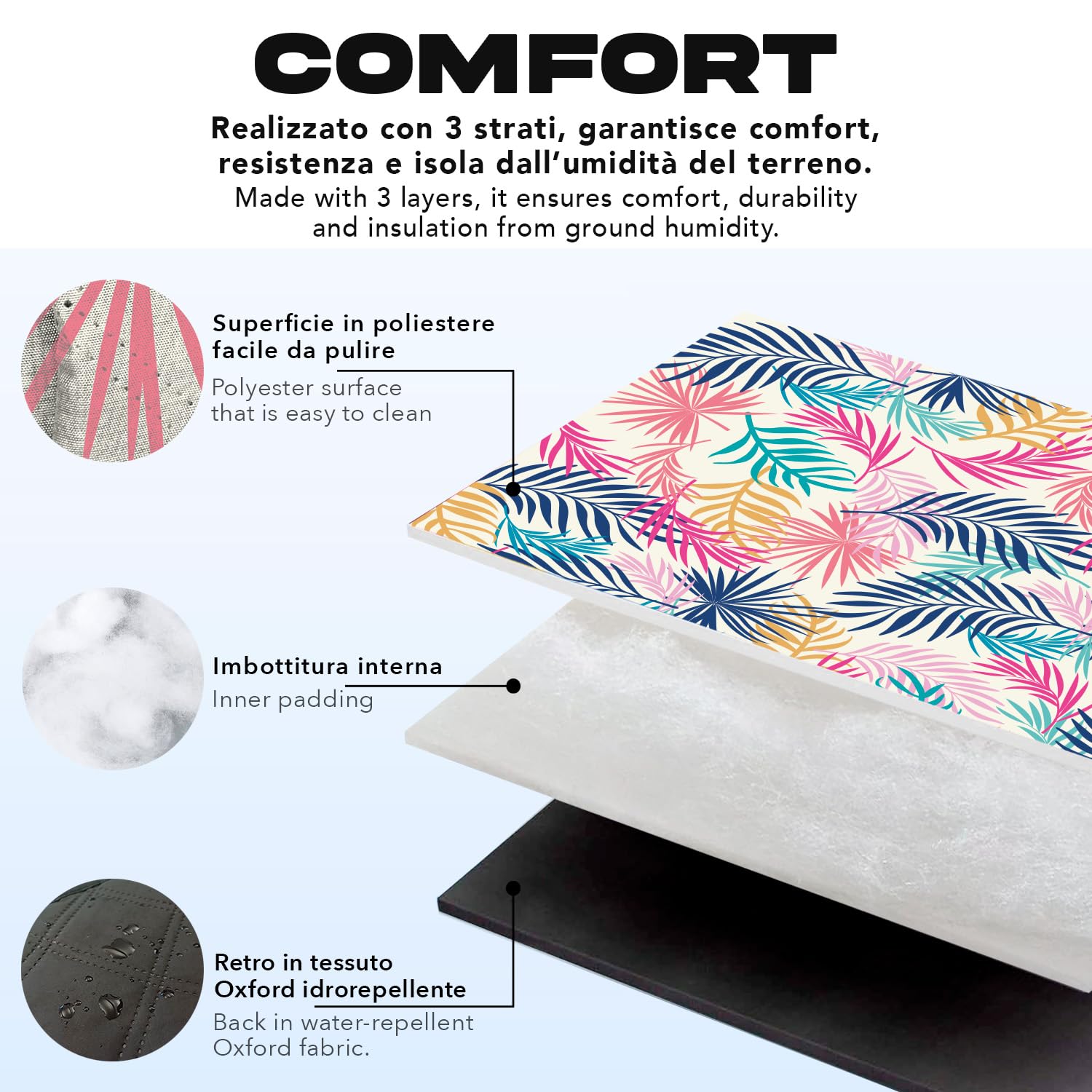 Couverture Pique Nique 200x200 Imperméable Lavable - Nappe de Picnic Grand Portable Extra Large avec Sangle de Transport - Tapis Plaid Plage Randonnée Camping Plein Air Parc (Jungle, 200x200 cm)