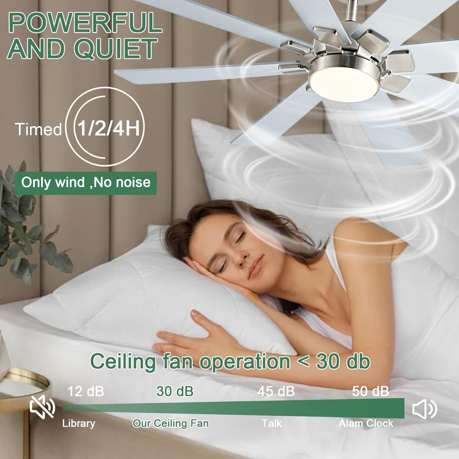 KNUN Nickel 48 Inch Ceiling Fans with Lights and Remote/APP Control, Low Profile Ceiling Fan, 8 Blades，LED Dimmable, Reversible DC Motor, Noiseless, Ceiling Fan for Bedroom Indoor/Outdoor Use