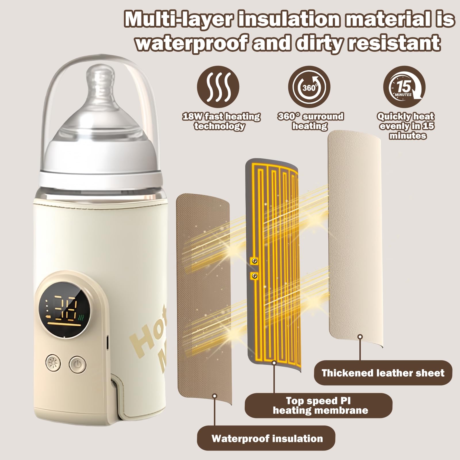 Flaschenwärmer Baby, Tragbarer Flaschenwärmer, Unterwegs mit LCD-Display USB-Ladung Babyflaschenwärmer 6 Einstellbare Temperatur 38-50℃ Muttermilchwärmer Tasche für Unterwegs und Zuhause (Beige)